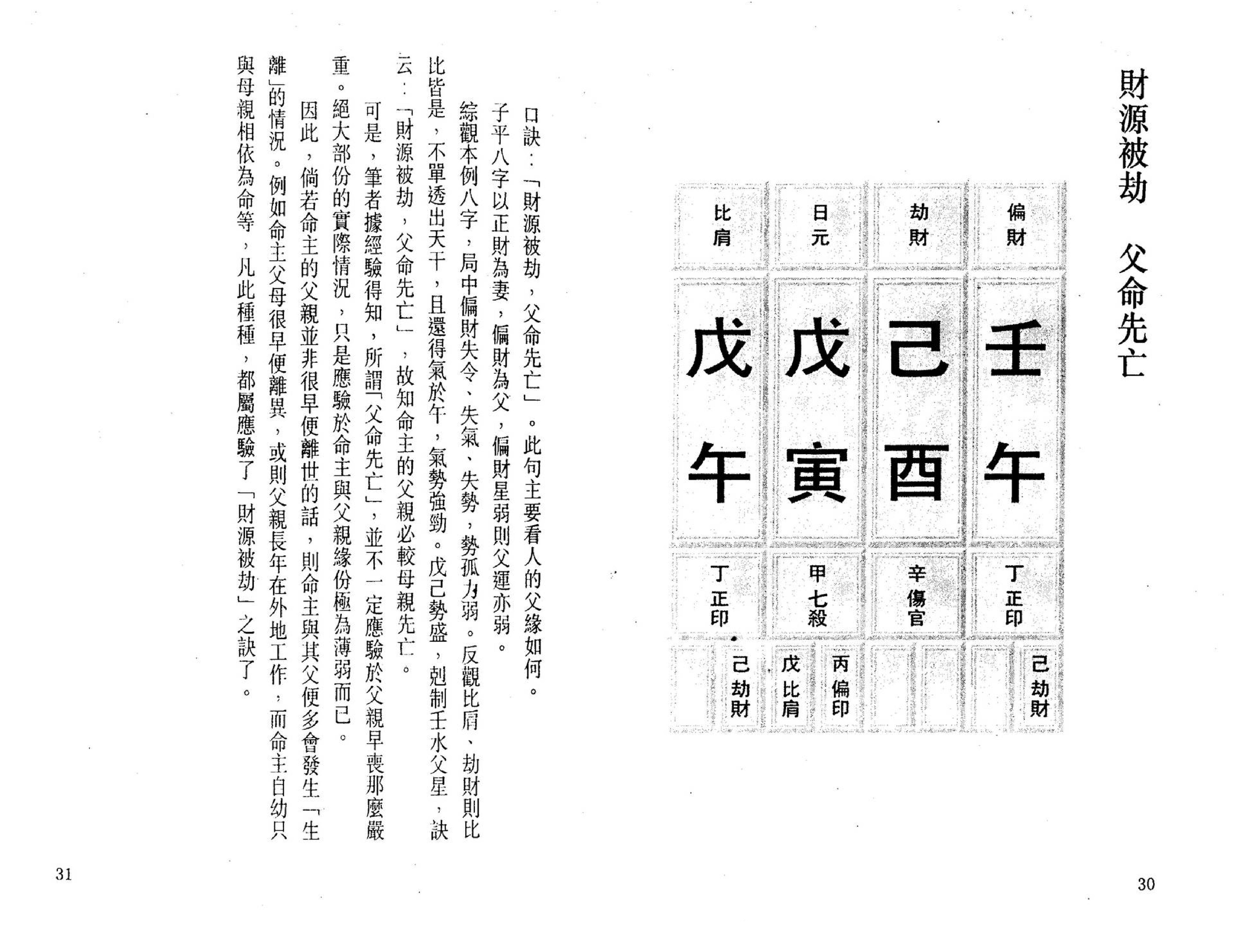 白鹤鸣_八字断事有绝招.pdf_第16页