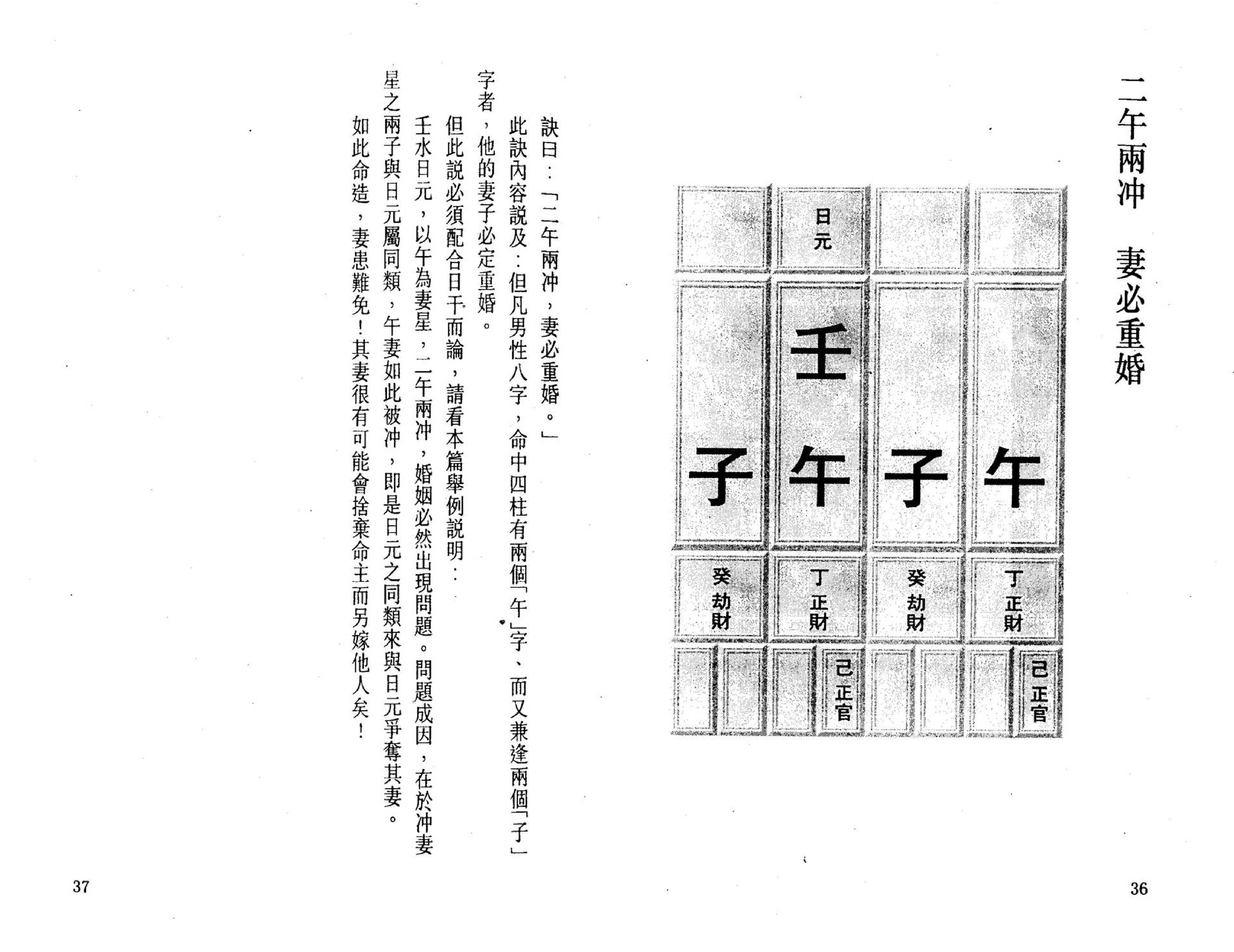 白鹤鸣_八字断事有绝招.pdf_第19页