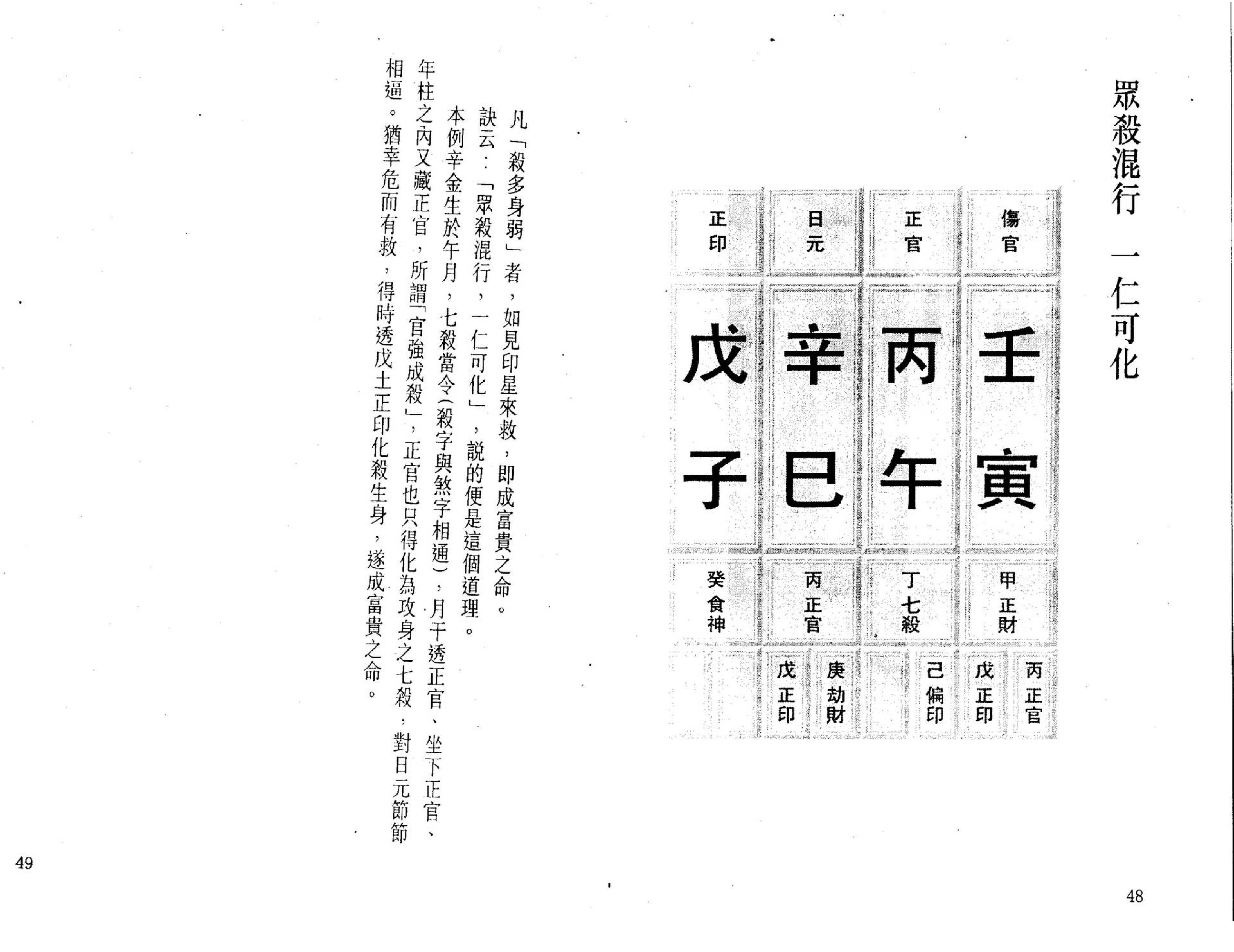 白鹤鸣_八字断事有绝招.pdf_第25页