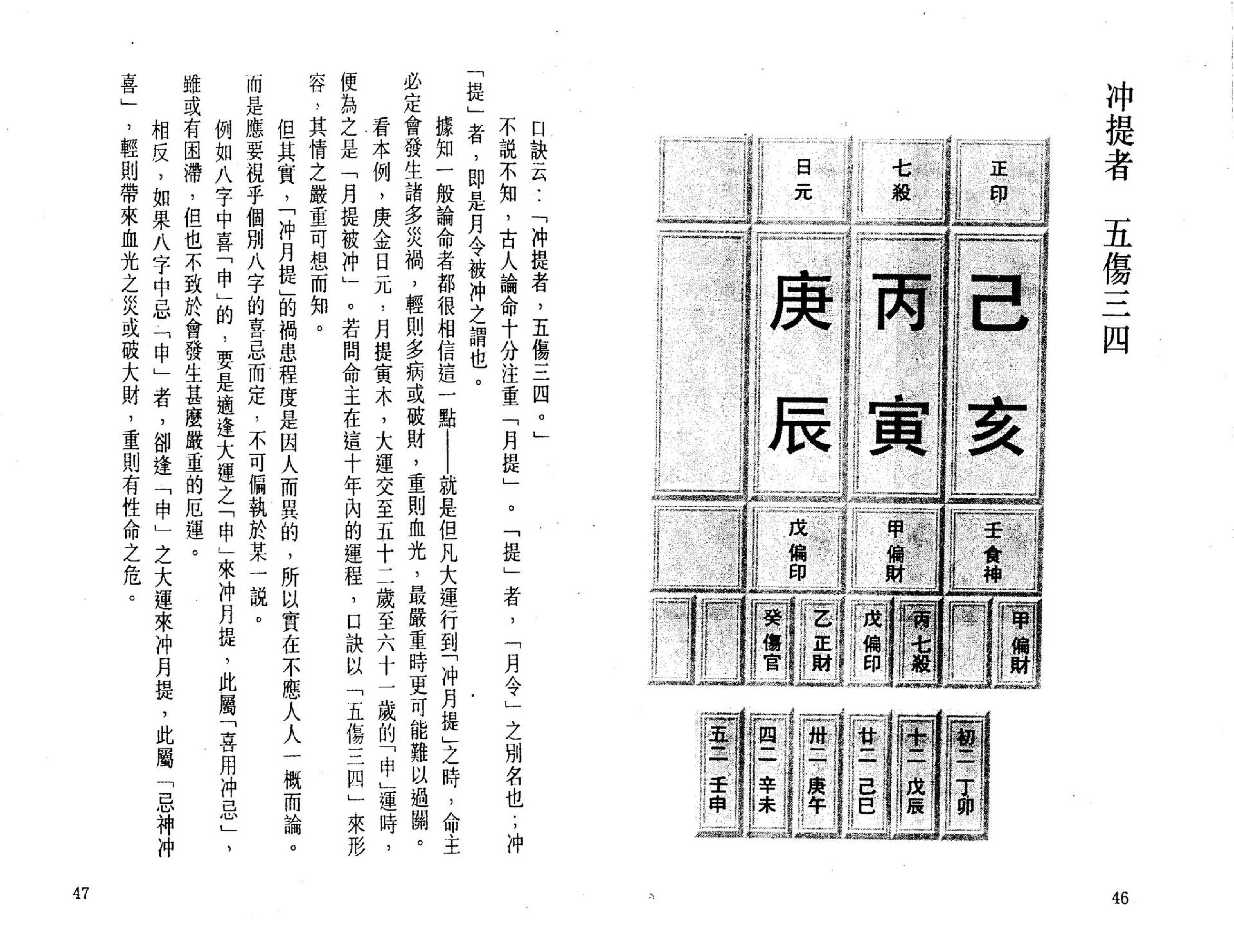 白鹤鸣_八字断事有绝招.pdf_第24页