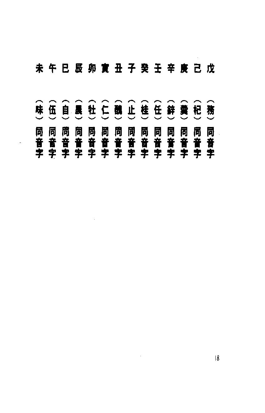 白鹤鸣_原来八字咁简单.pdf_第19页