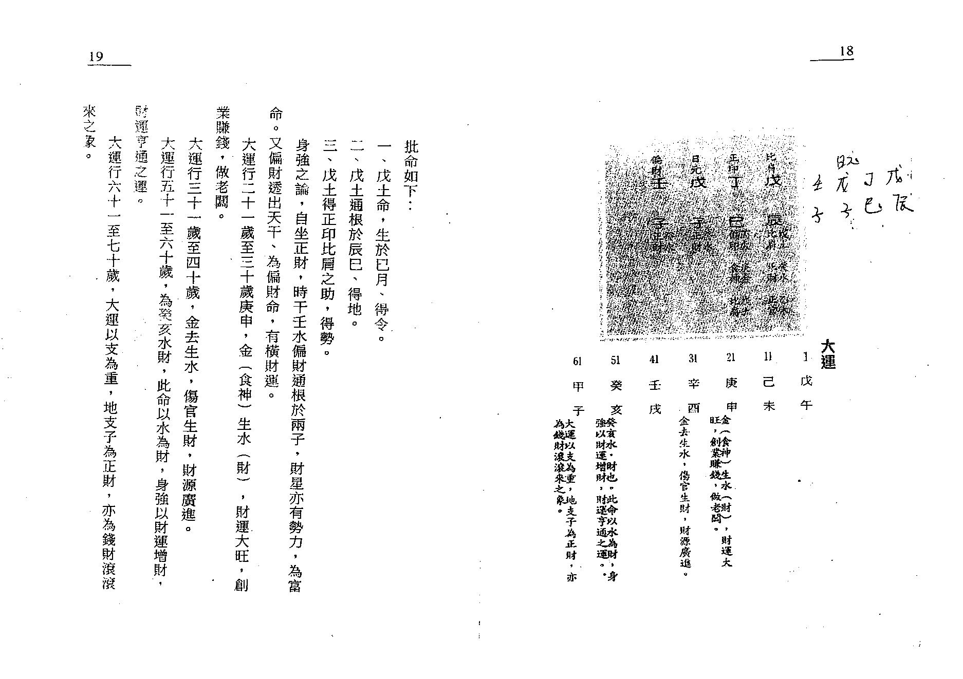 白鹤鸣_完全八字命例手册.pdf_第10页