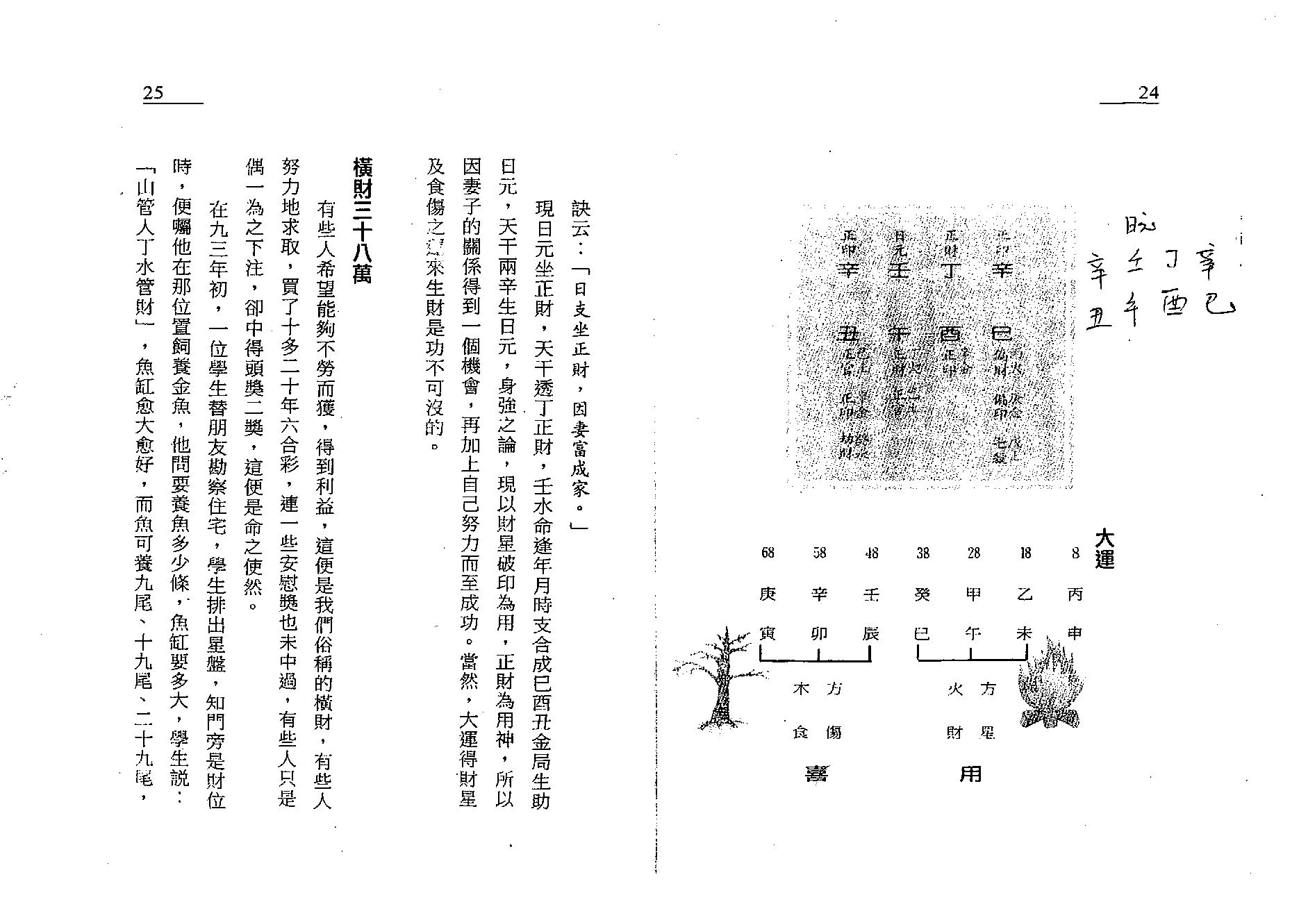 白鹤鸣_完全八字命例手册.pdf_第12页