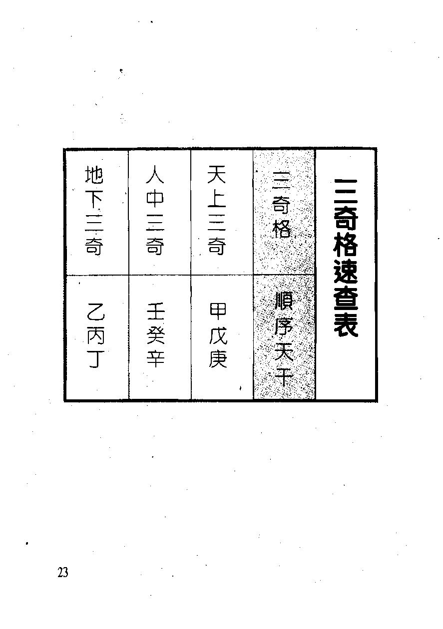 白鹤鸣_教你学识算八字.pdf_第23页