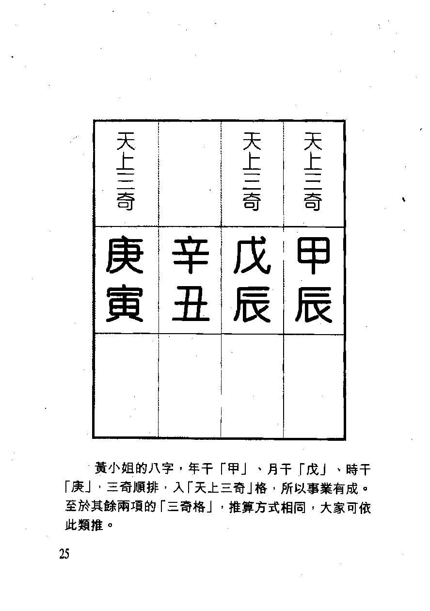 白鹤鸣_教你学识算八字.pdf_第25页