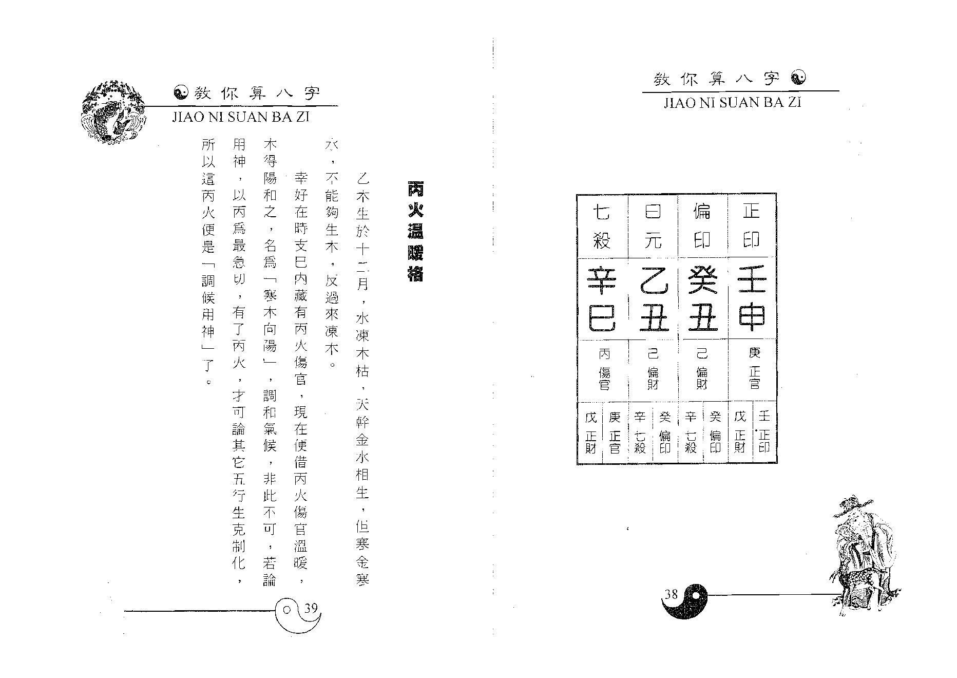 白鹤鸣_教你算八字.pdf_第20页