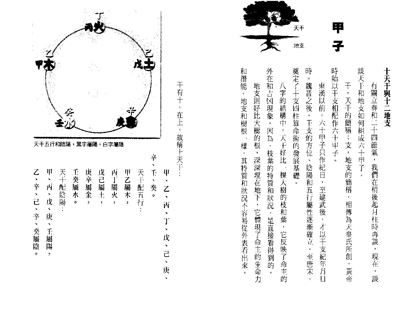 罗量-点入八字门.pdf_第12页