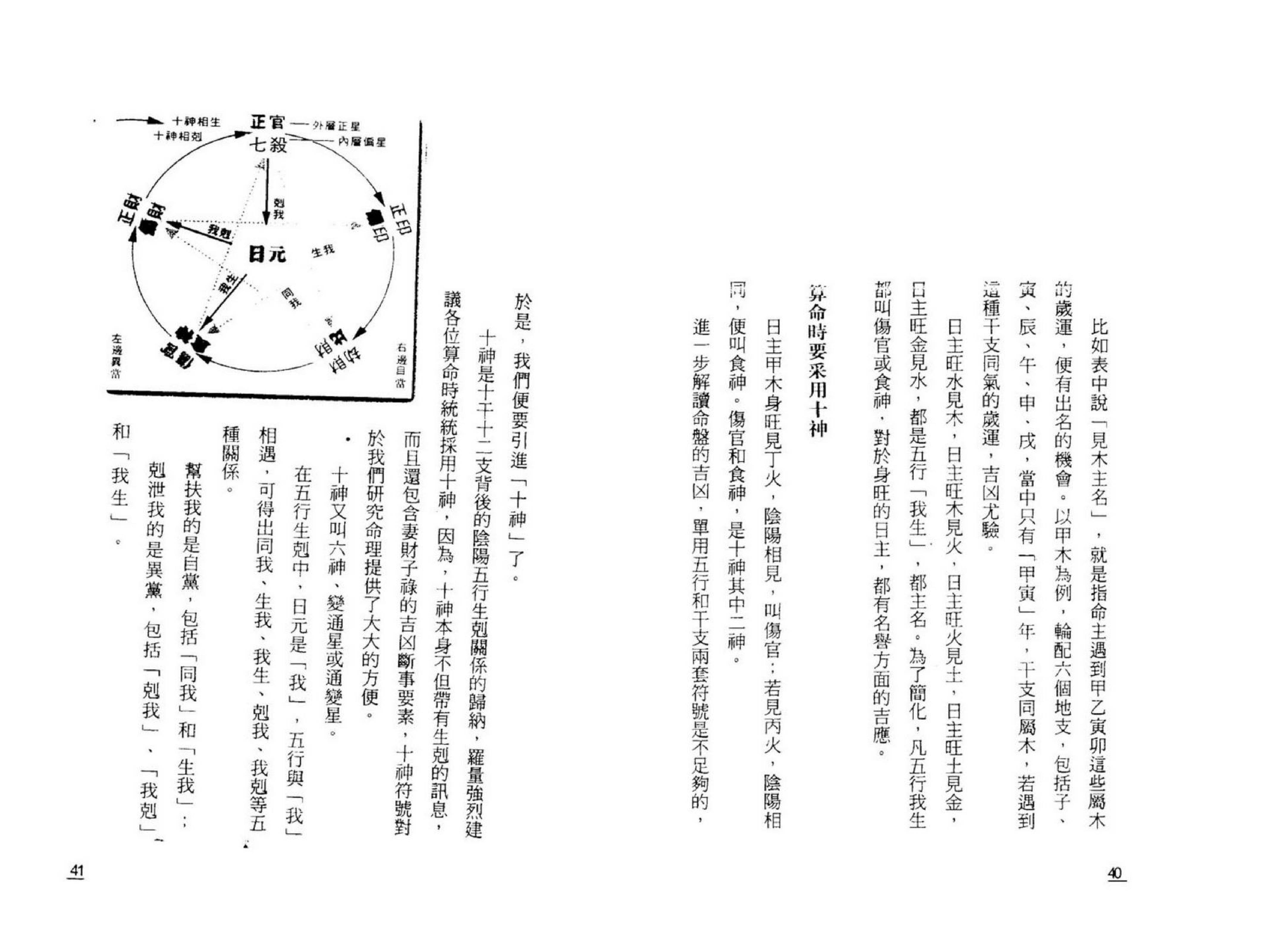 罗量-点算八字吉凶.pdf_第20页