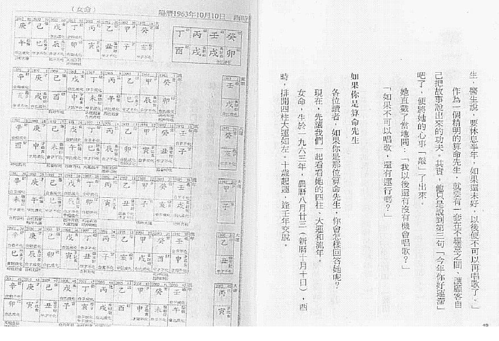 罗量-点算八字妻财.pdf_第9页