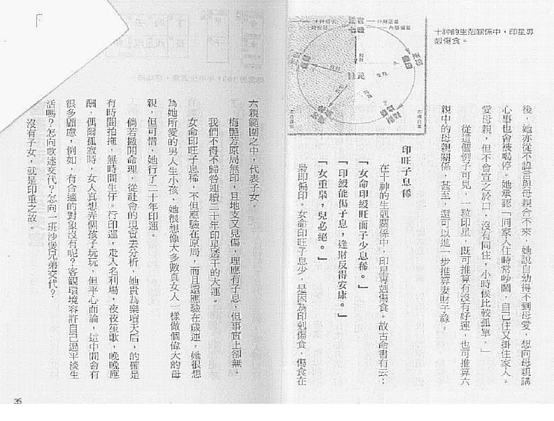 罗量-点算八字妻财.pdf_第17页