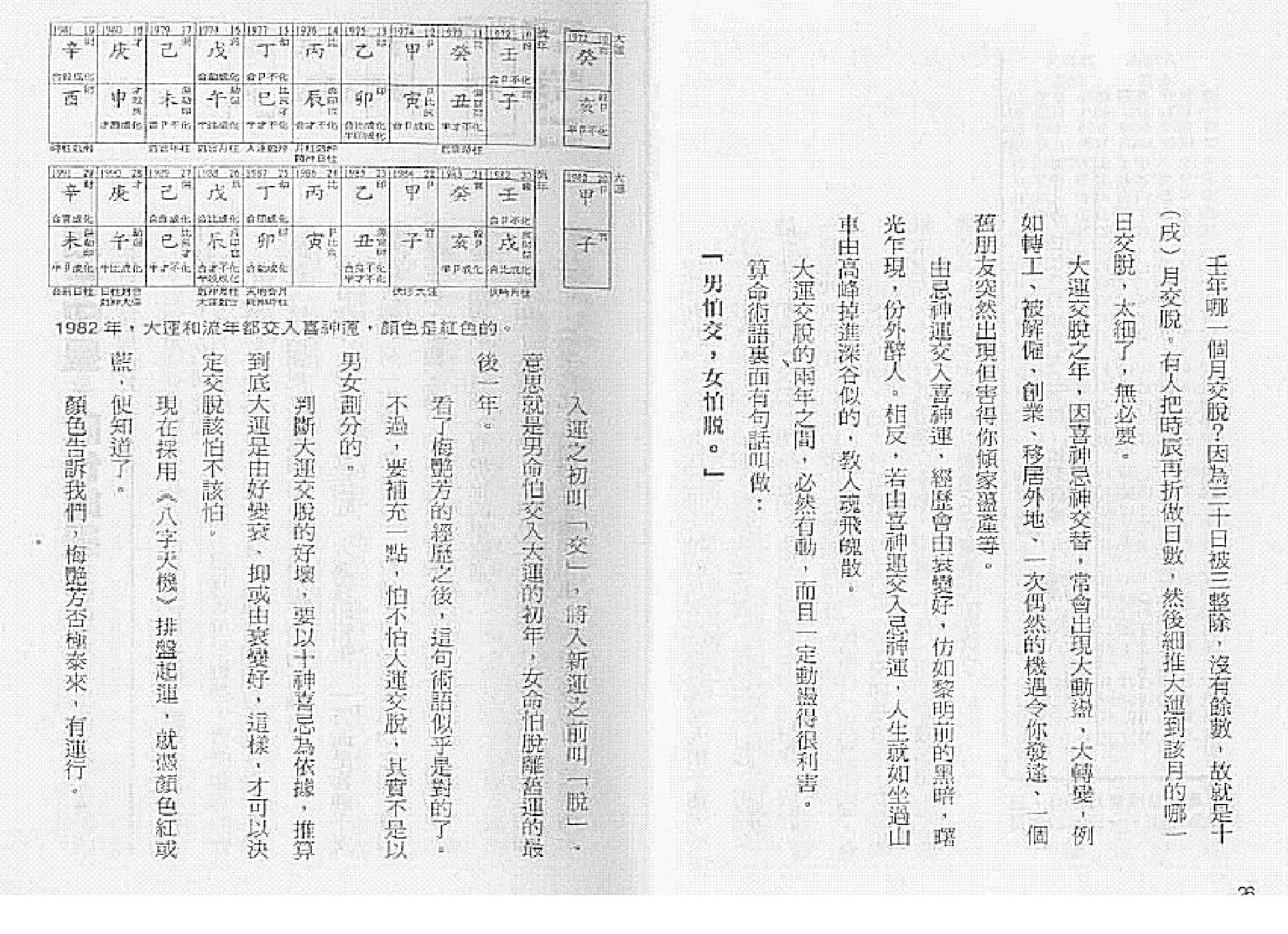 罗量-点算八字妻财.pdf_第13页