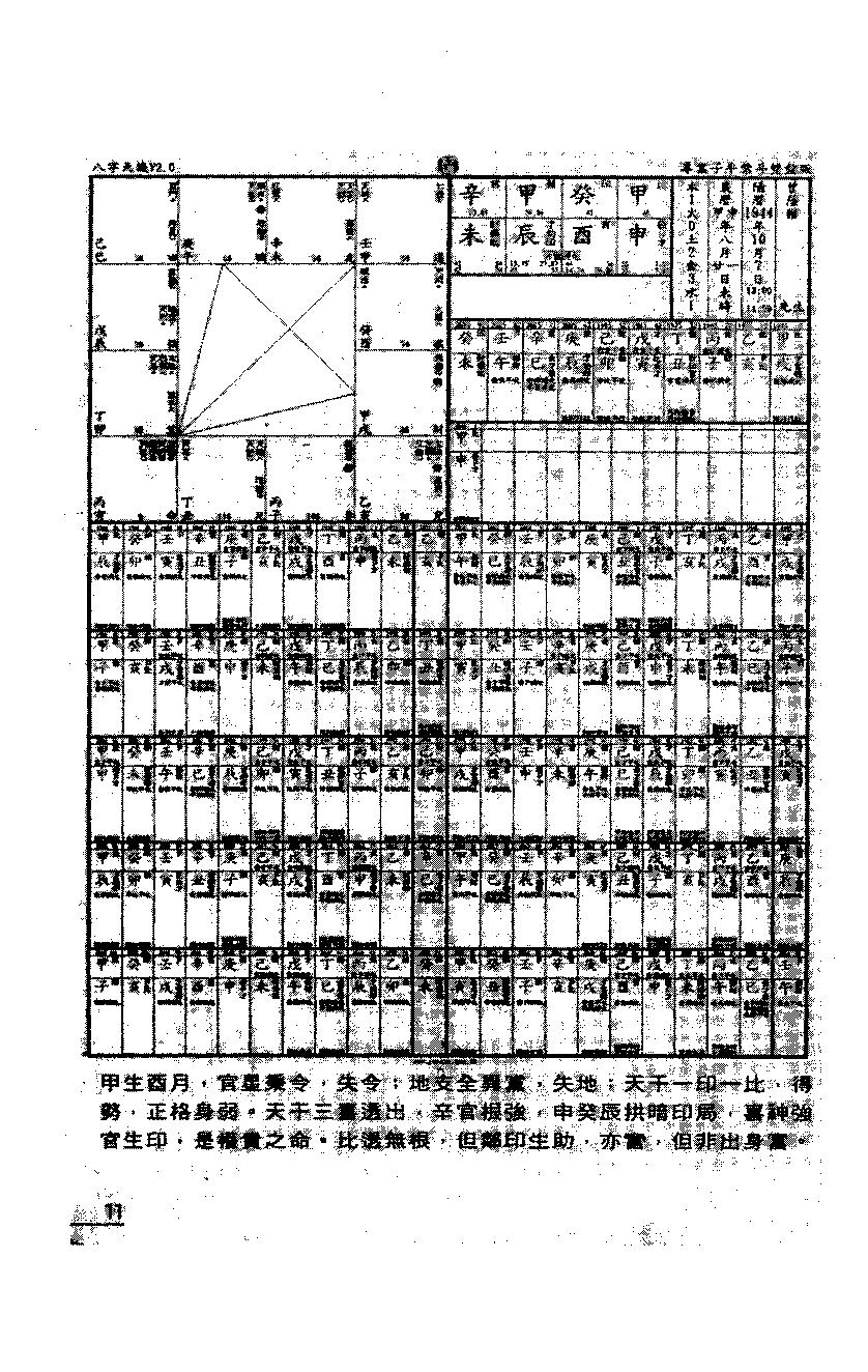 罗量-点算八字子禄.pdf_第8页