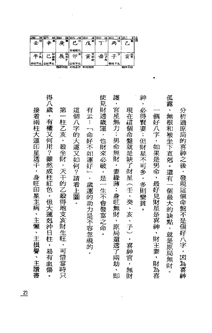 罗量-点算八字子禄.pdf_第18页