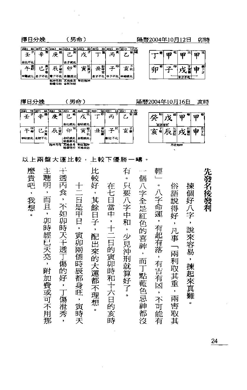 罗量-点算八字子禄.pdf_第21页