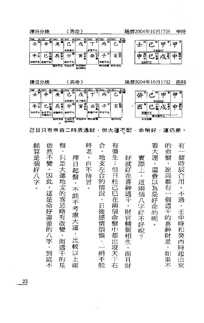 罗量-点算八字子禄.pdf_第20页