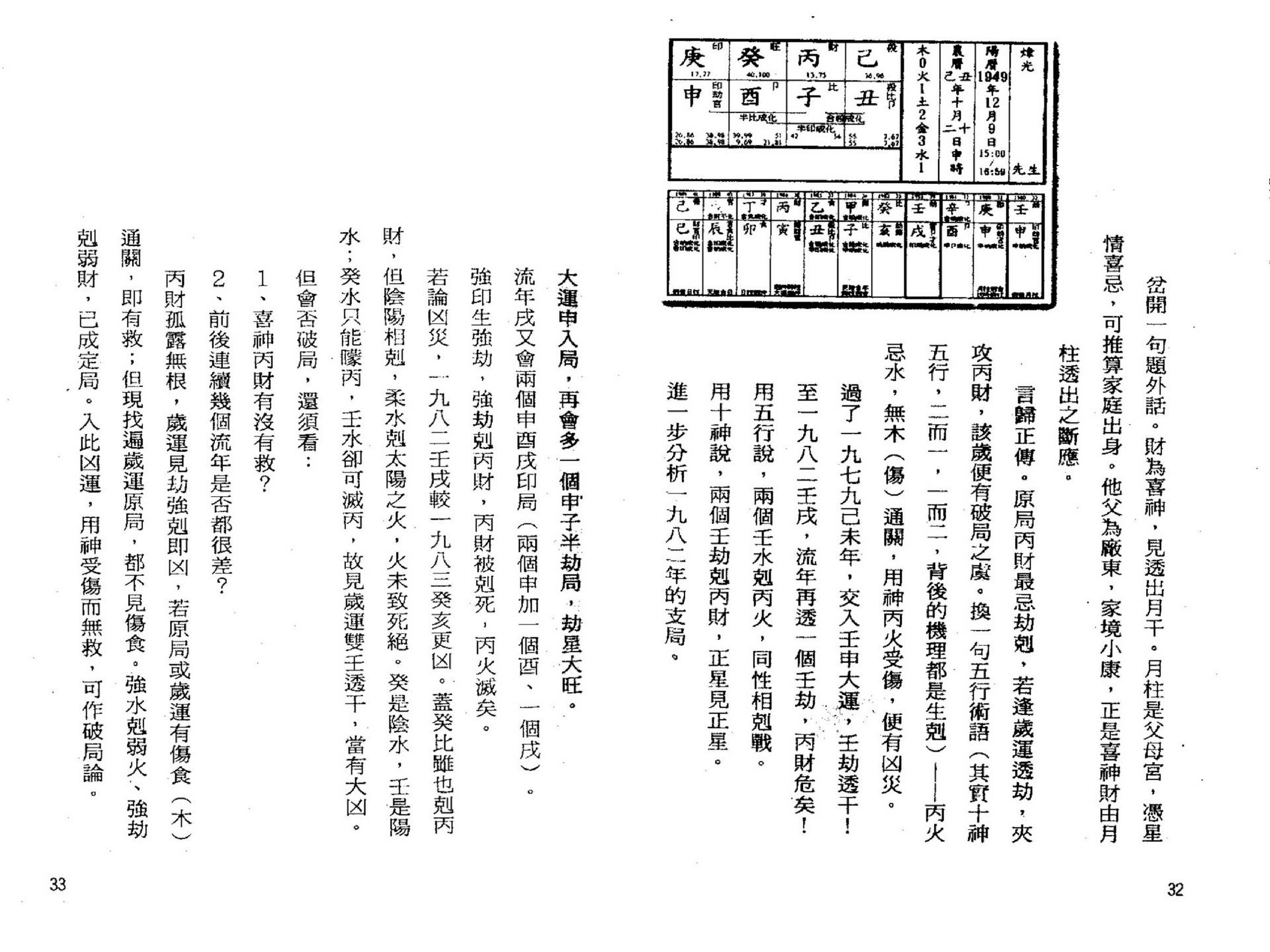 罗量-点算八字寿夭.pdf_第16页