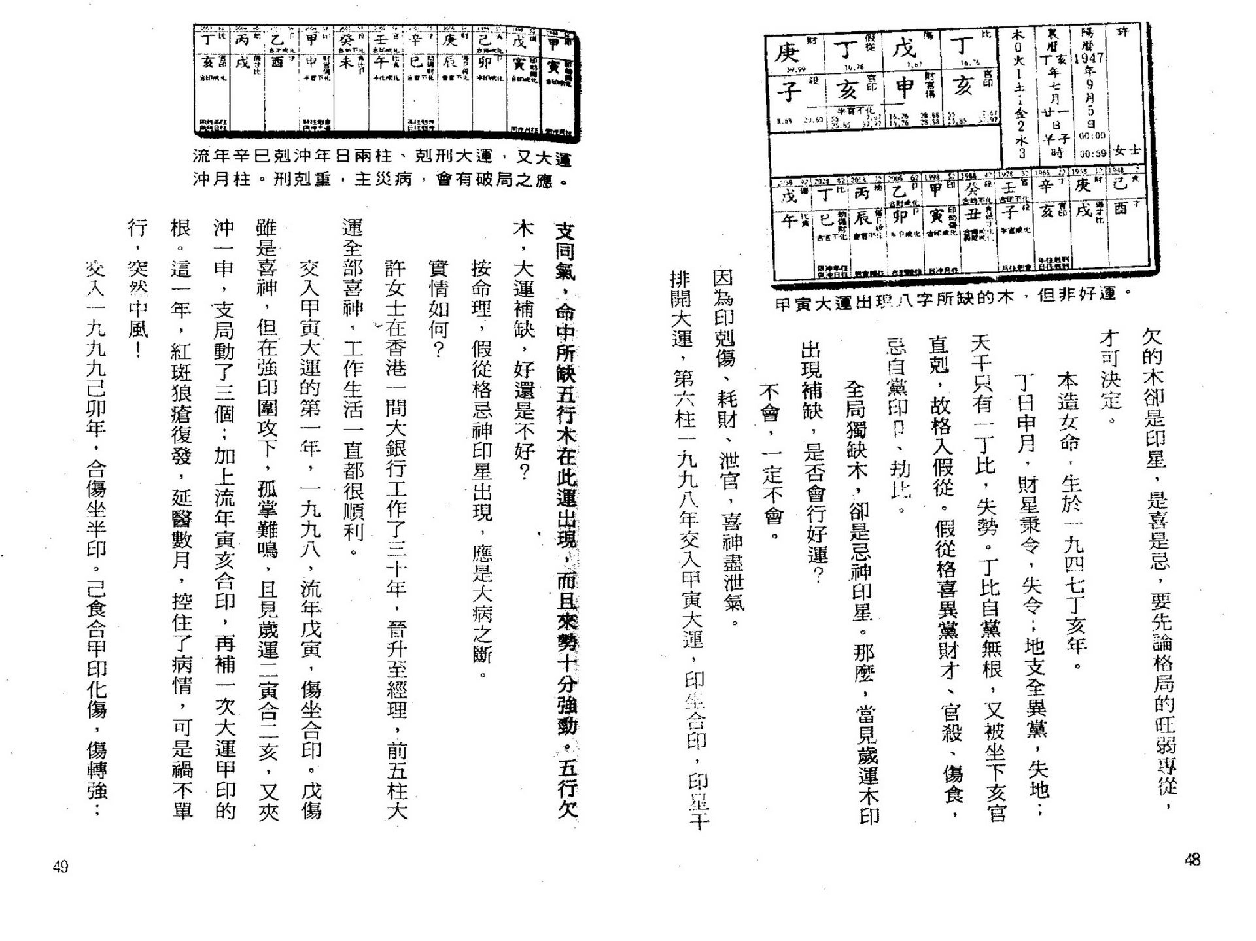 罗量-点算八字寿夭.pdf_第24页