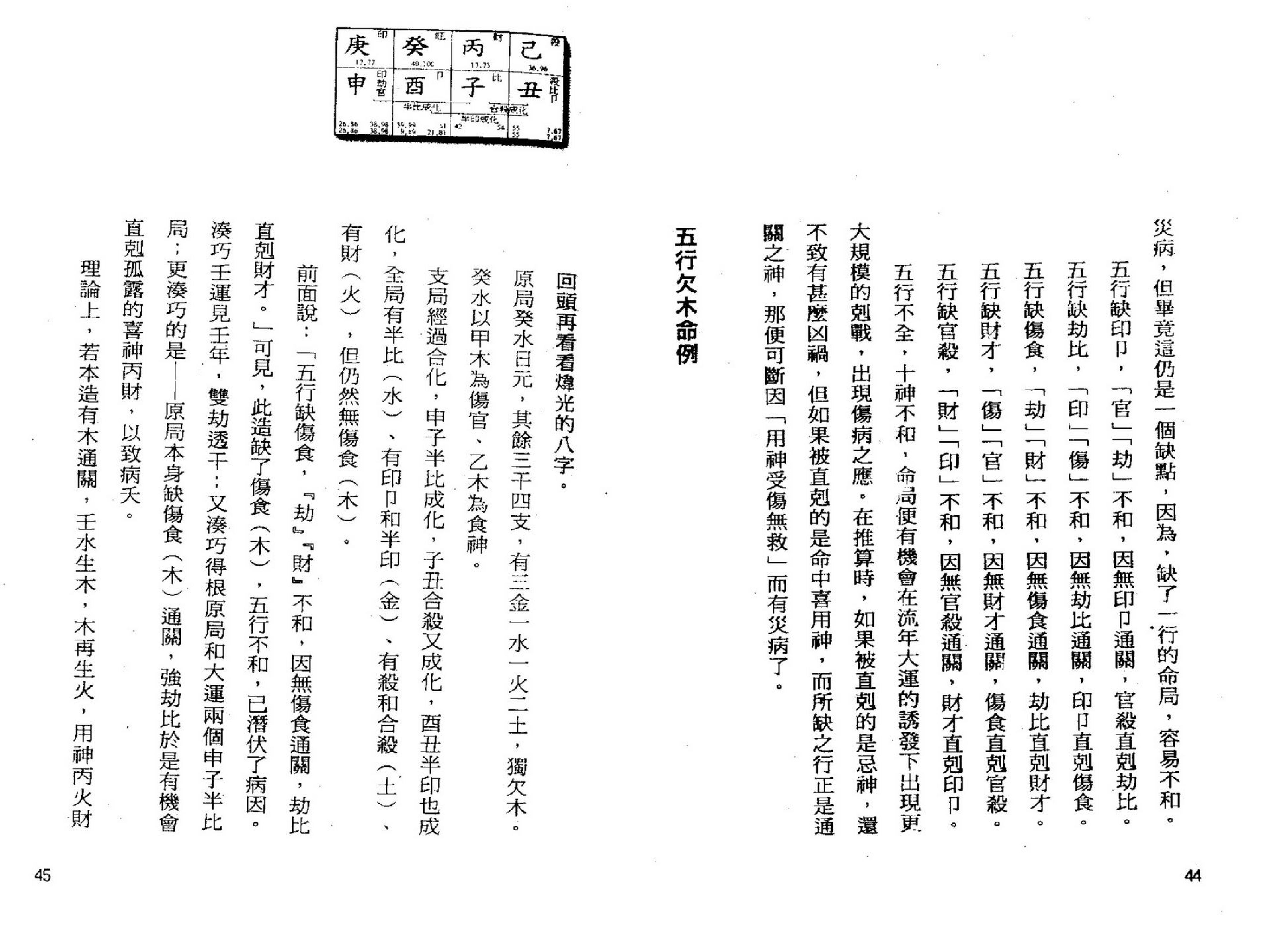 罗量-点算八字寿夭.pdf_第22页