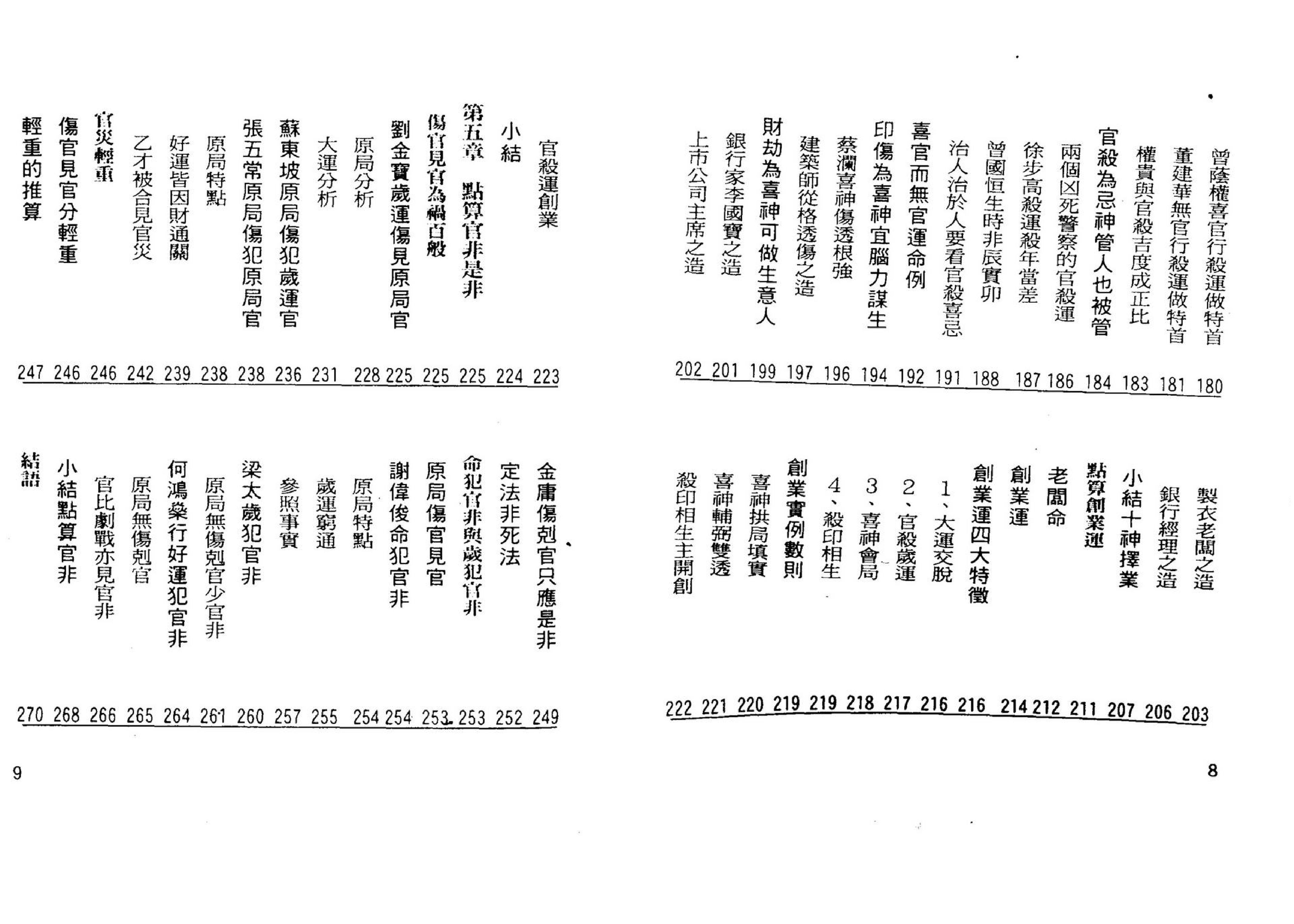 罗量-点算八字穷通.pdf_第5页