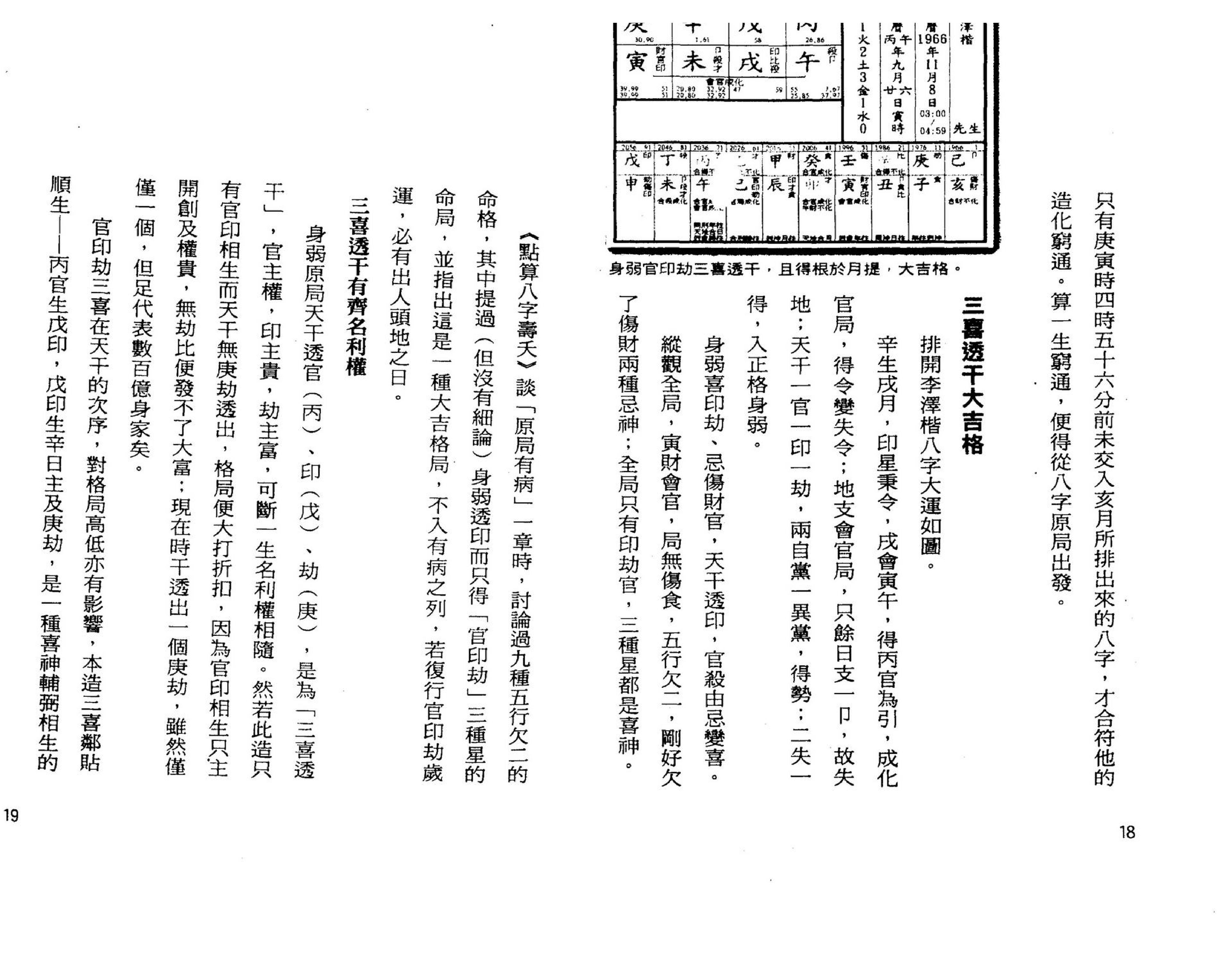 罗量-点算八字穷通.pdf_第10页