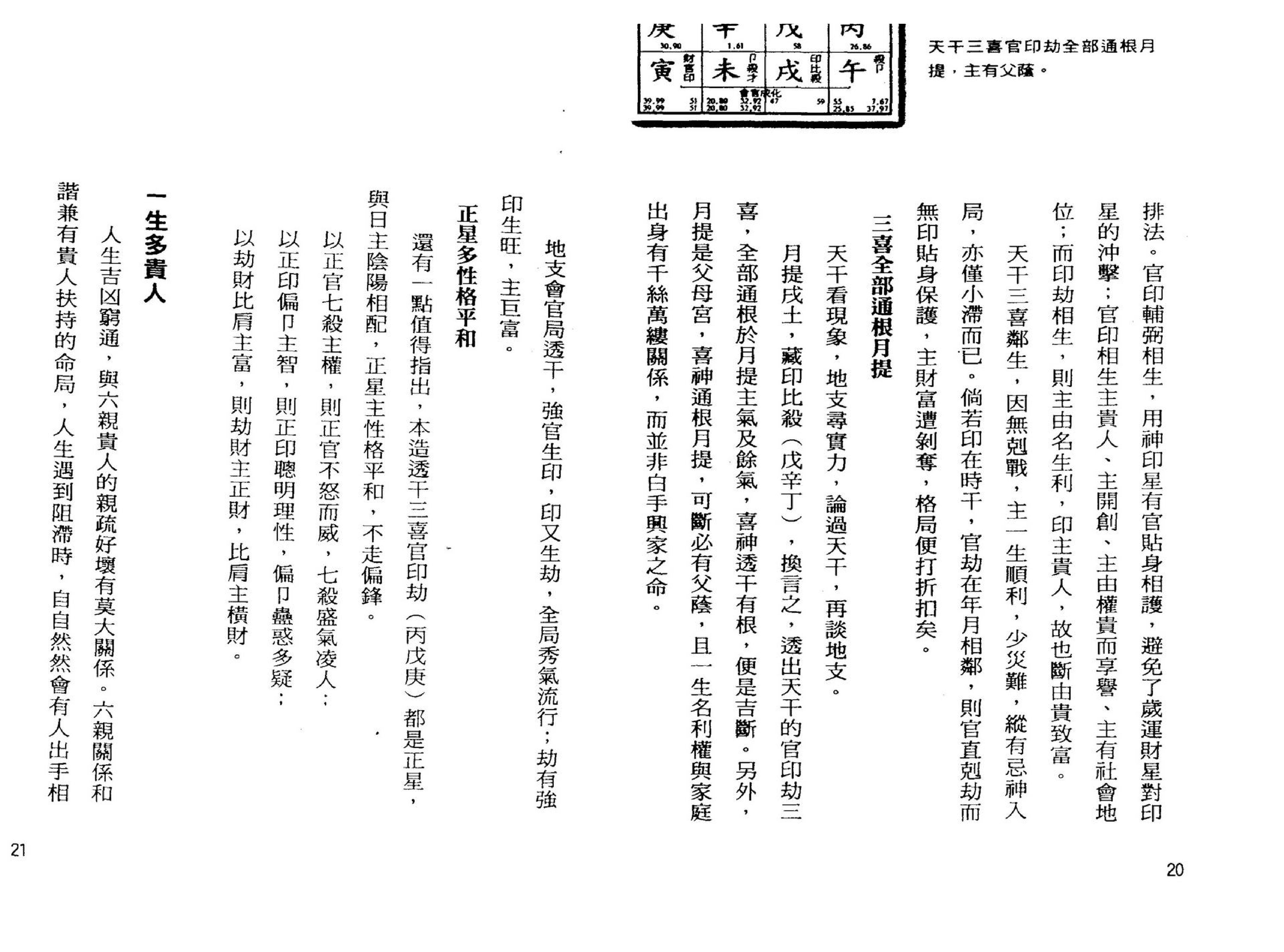 罗量-点算八字穷通.pdf_第11页