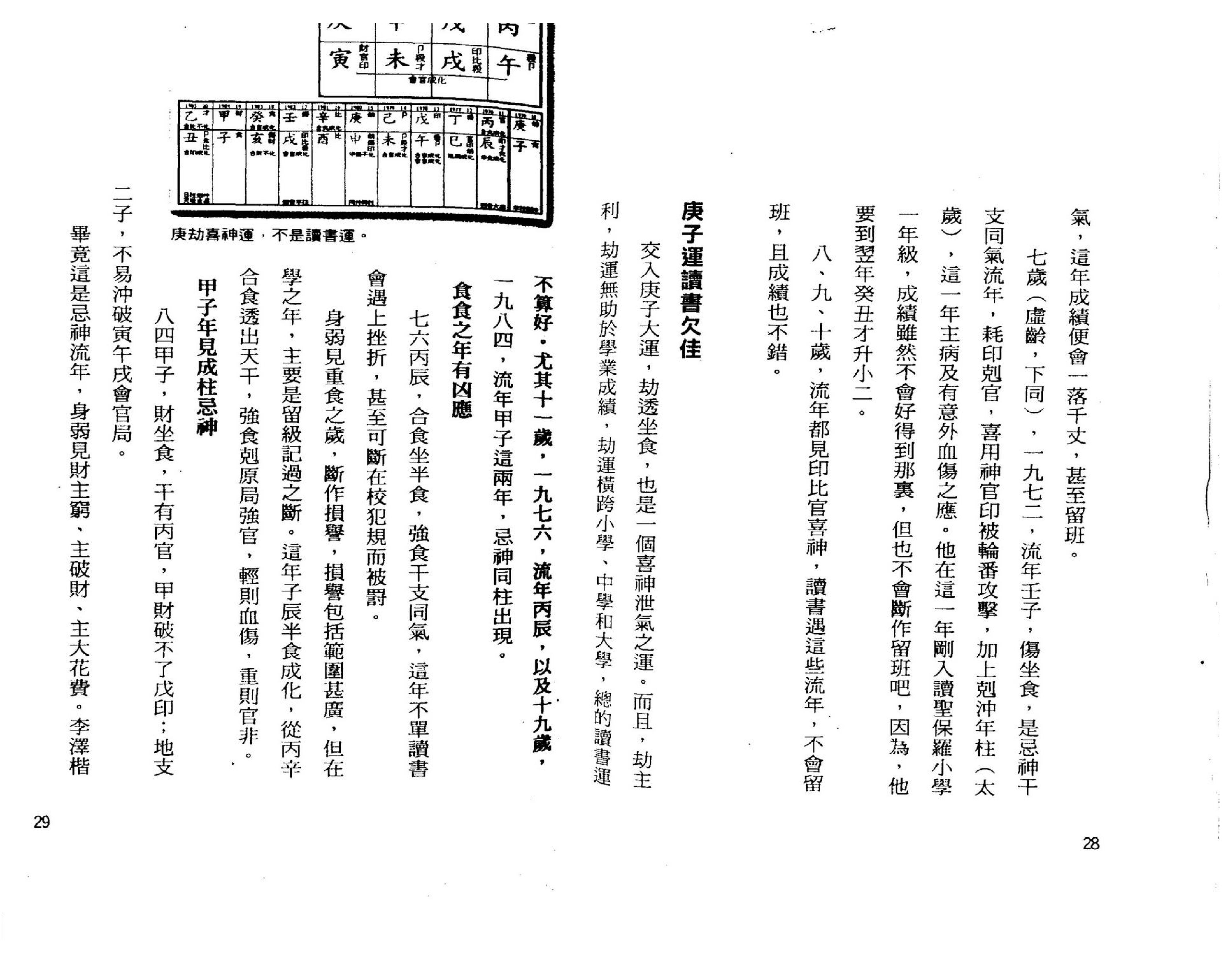 罗量-点算八字穷通.pdf_第15页