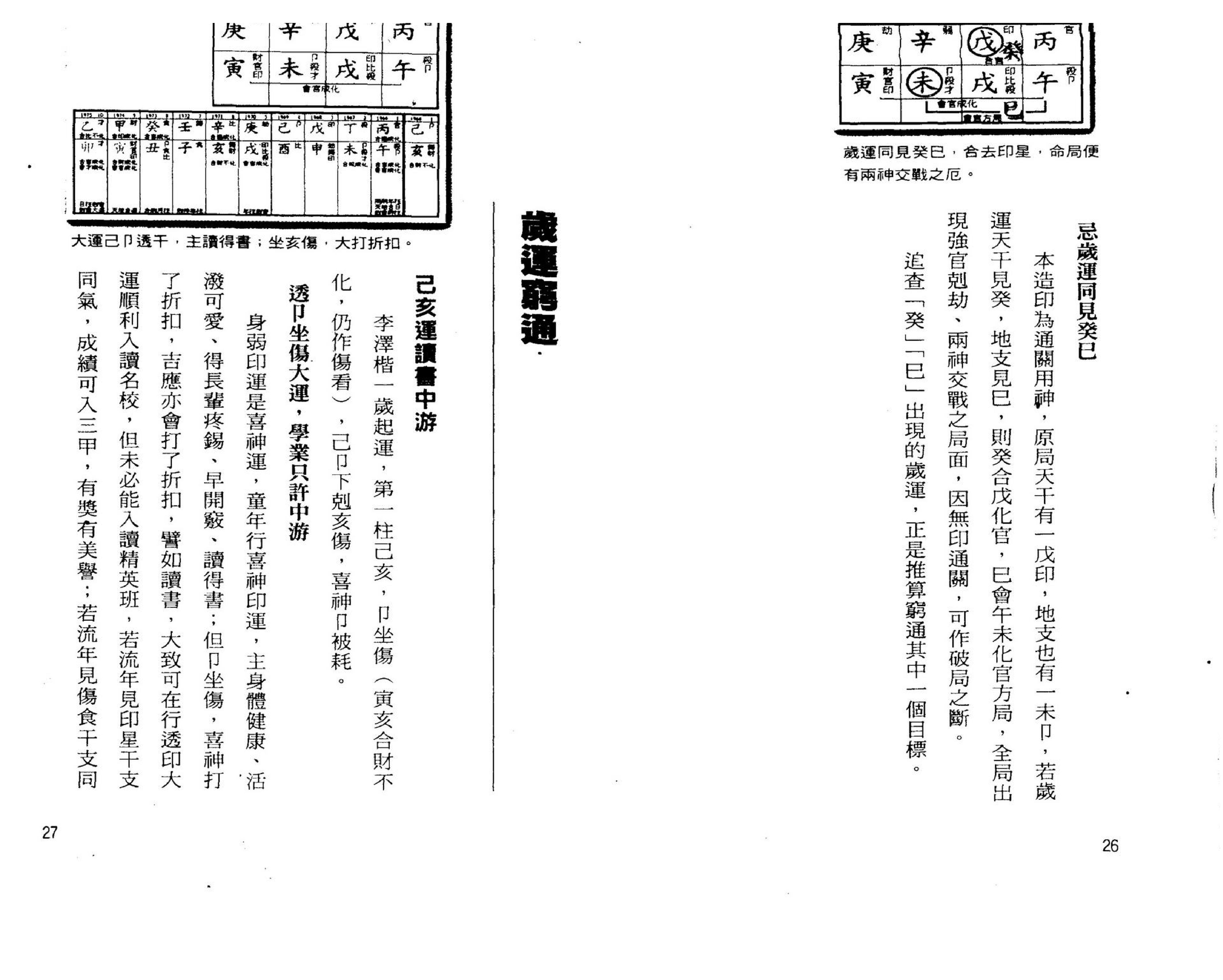 罗量-点算八字穷通.pdf_第14页