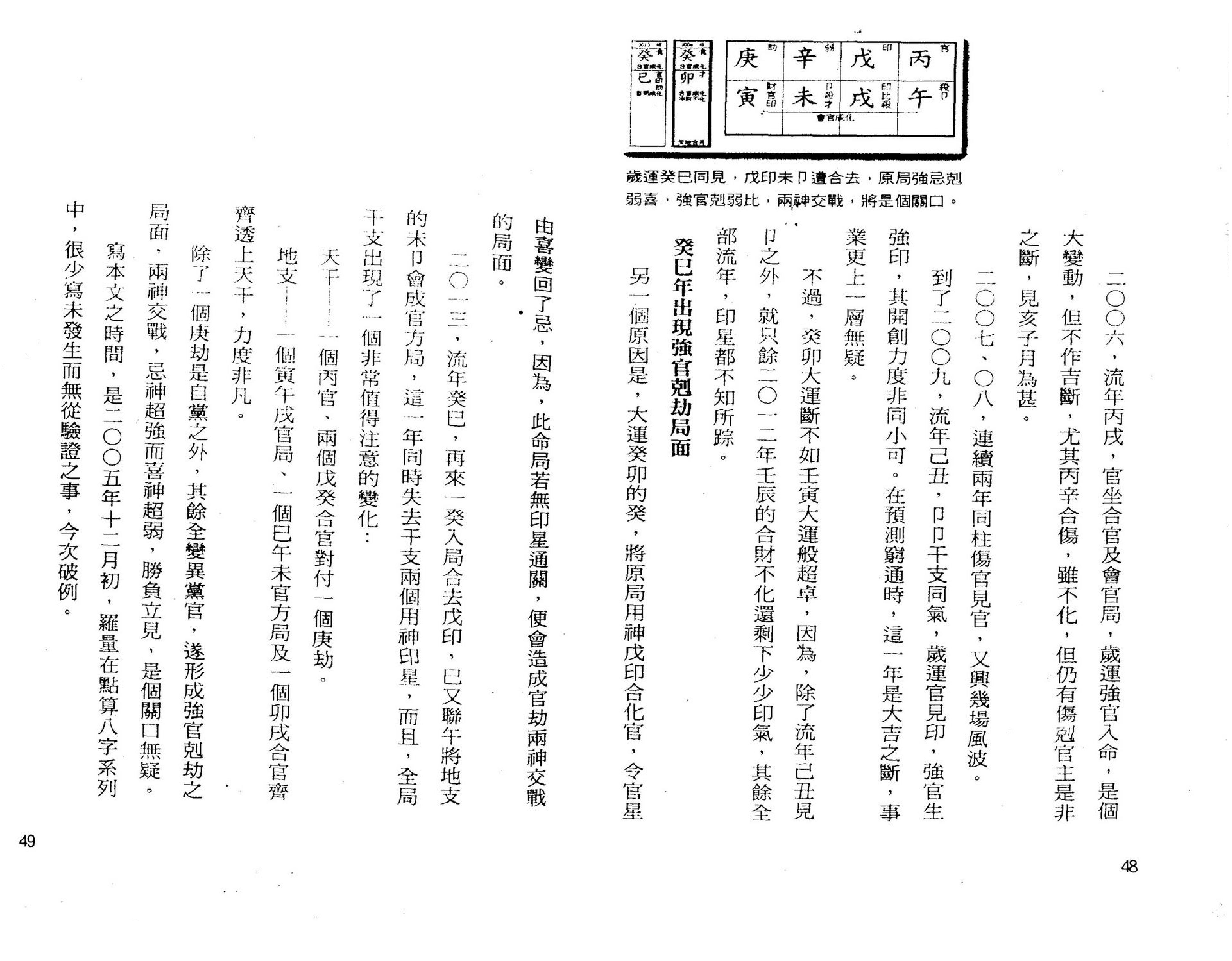 罗量-点算八字穷通.pdf_第25页