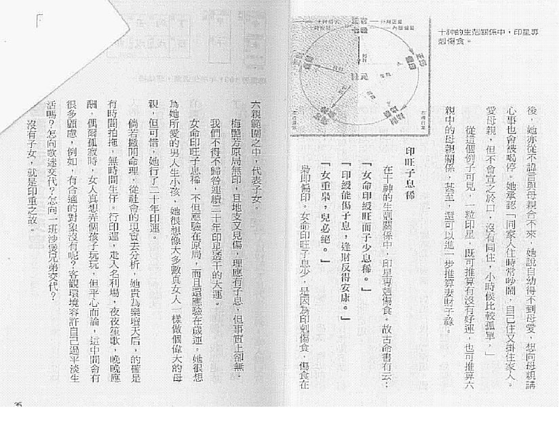 罗量_点算八字妻财.pdf_第17页