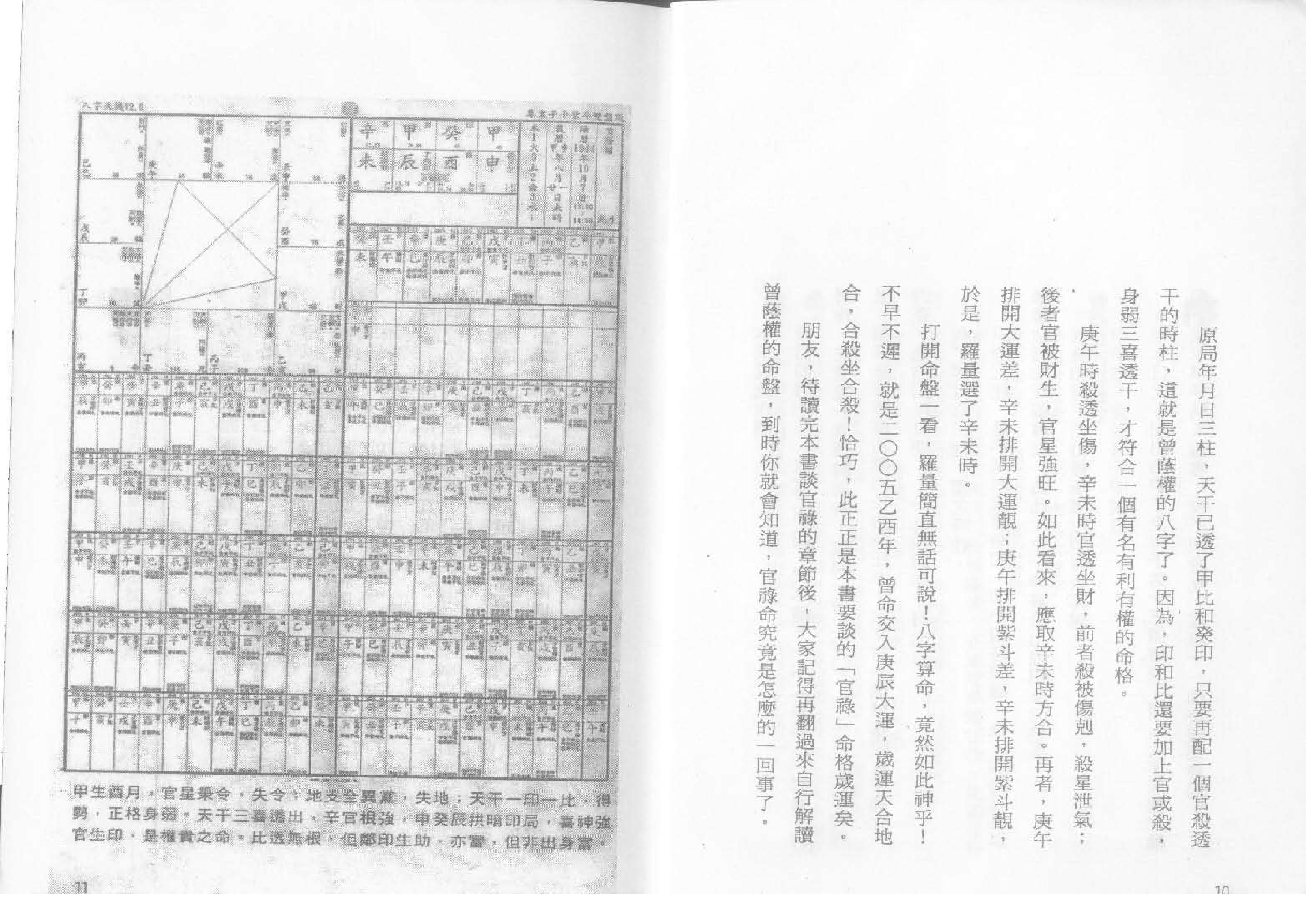 罗量_点算八字子禄.pdf_第5页