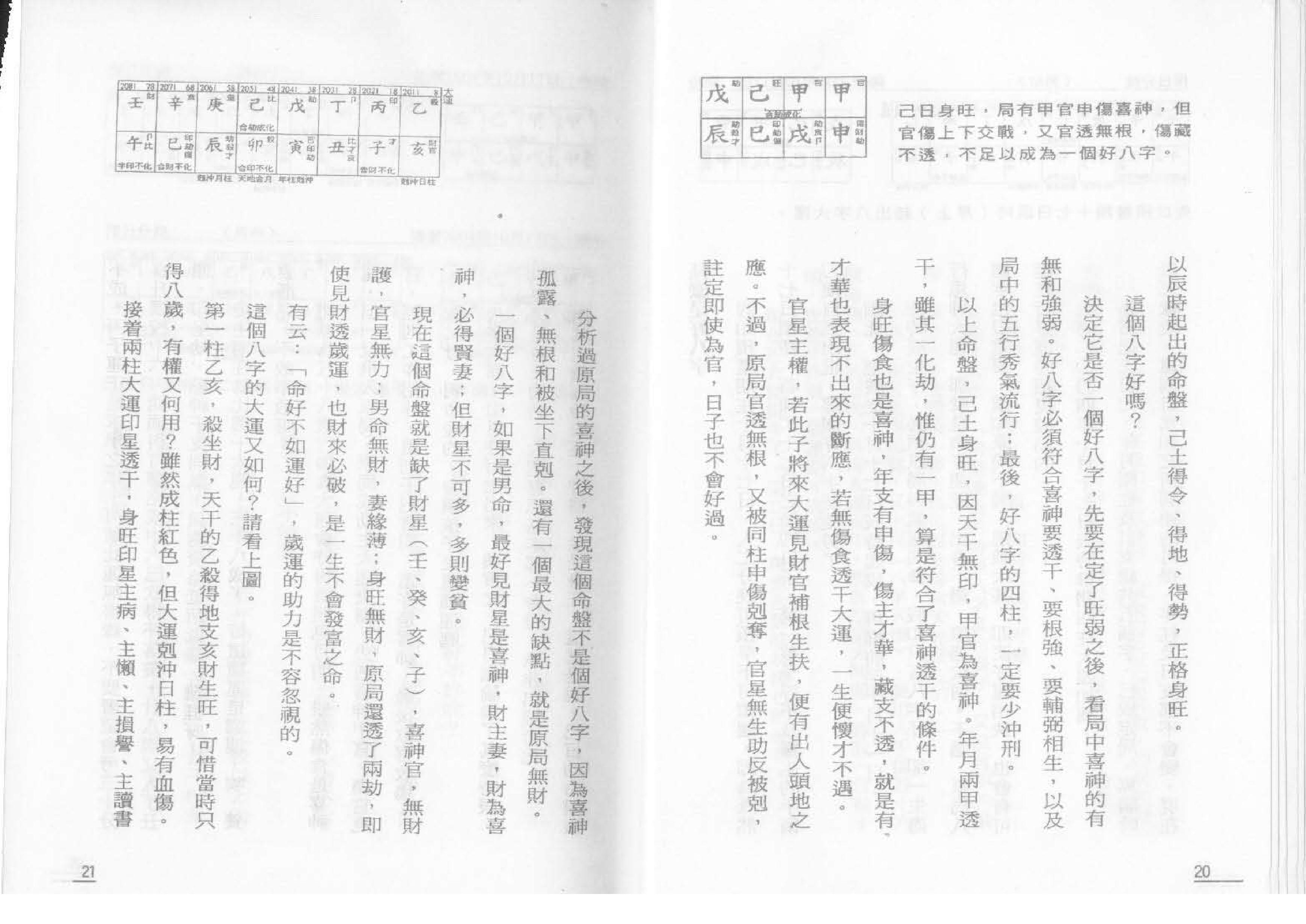 罗量_点算八字子禄.pdf_第10页