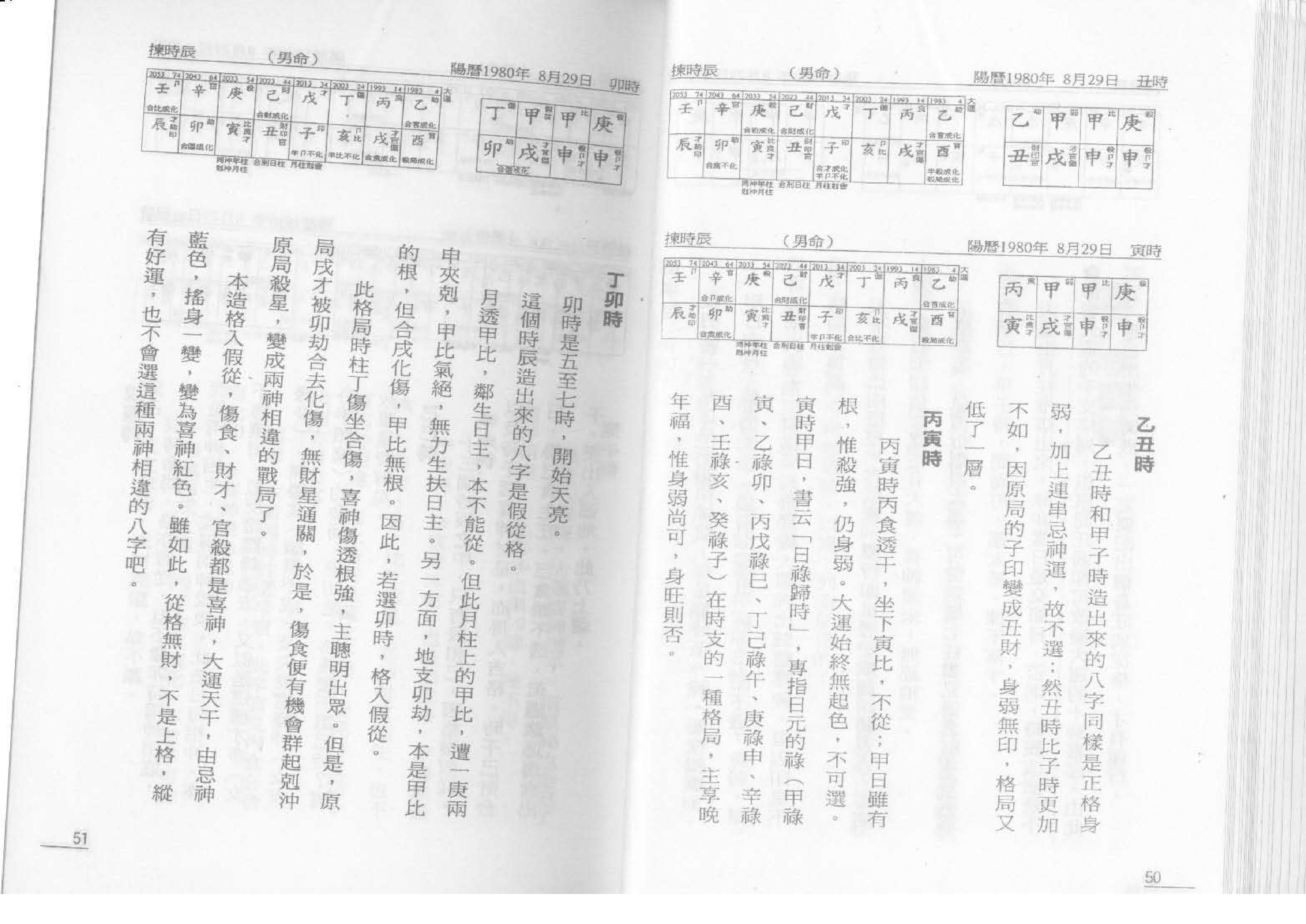 罗量_点算八字子禄.pdf_第25页