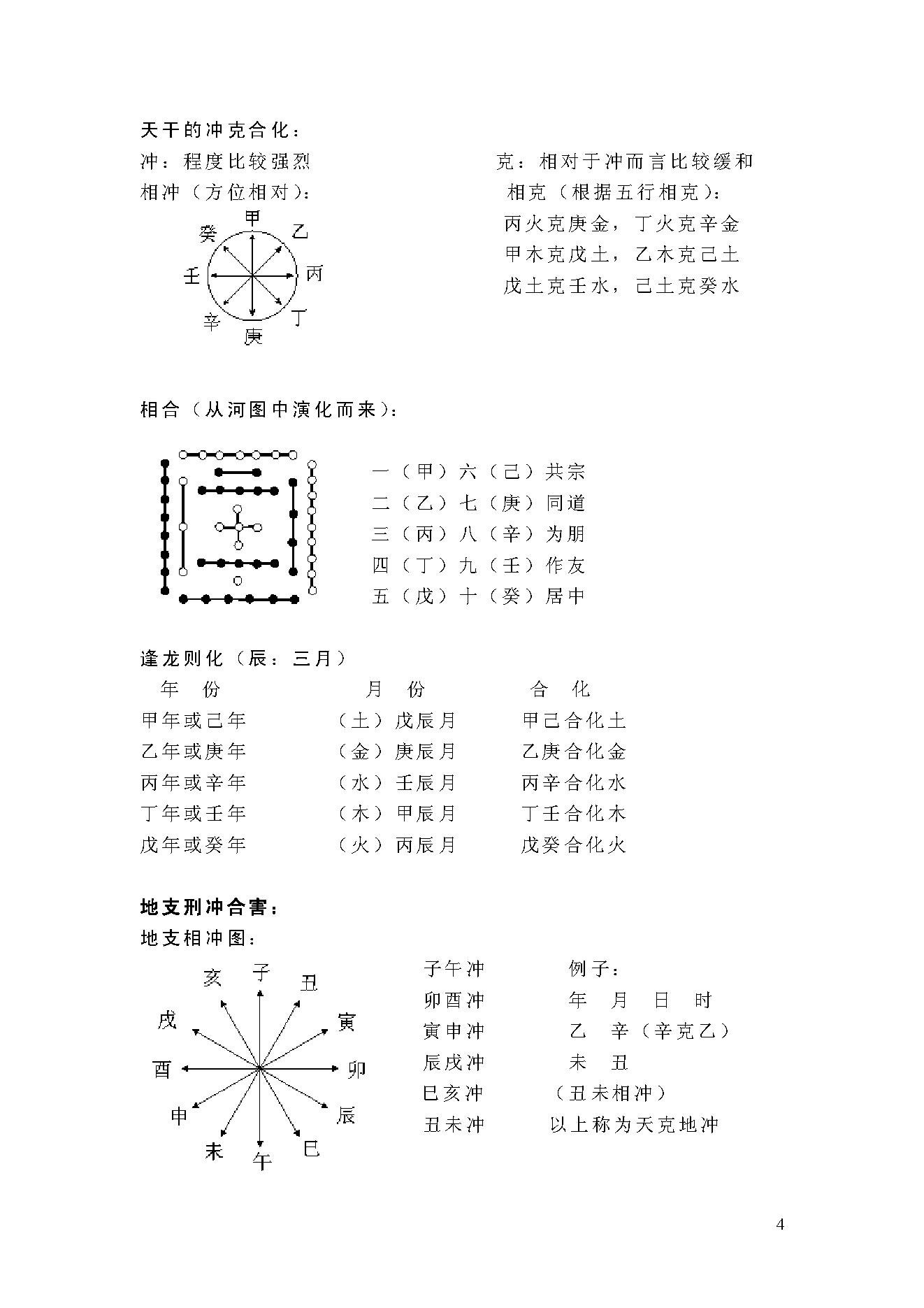 翁向宏-子平八字命理学术.pdf_第4页