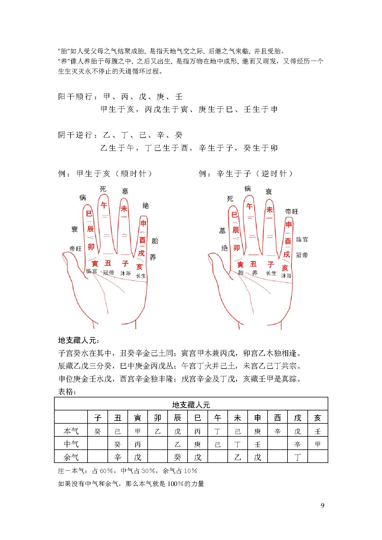 翁向宏-子平八字命理学术.pdf_第9页