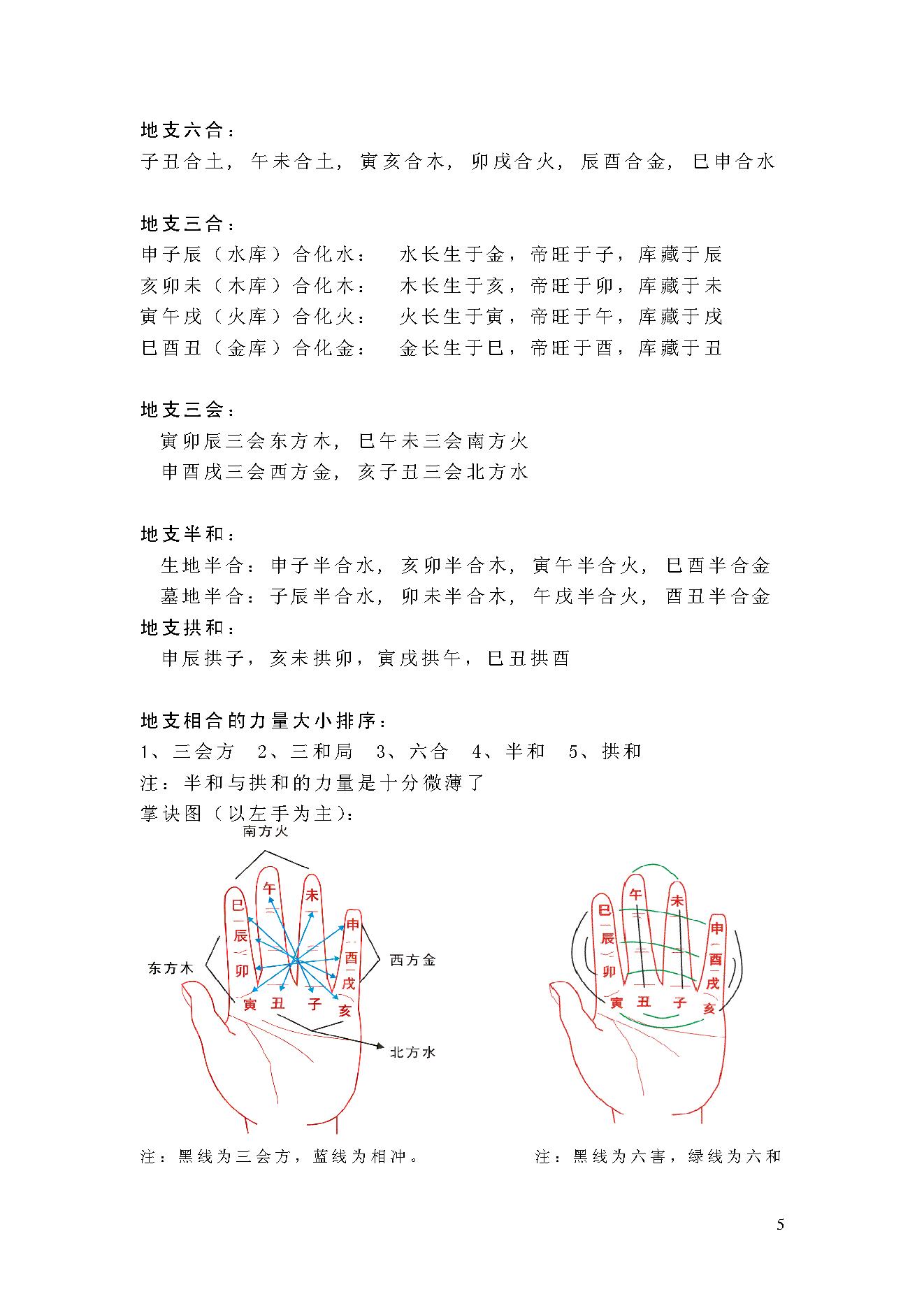 翁向宏-子平八字命理学术.pdf_第5页