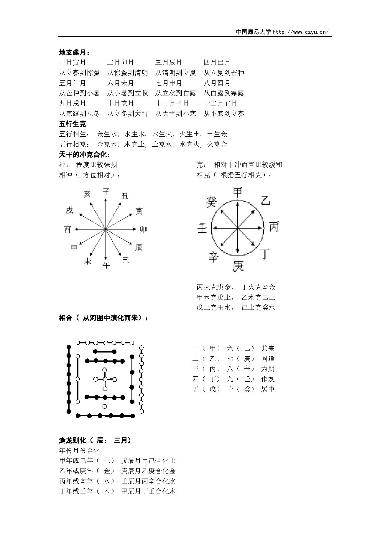 翁向宏-子平八字讲义.pdf_第3页