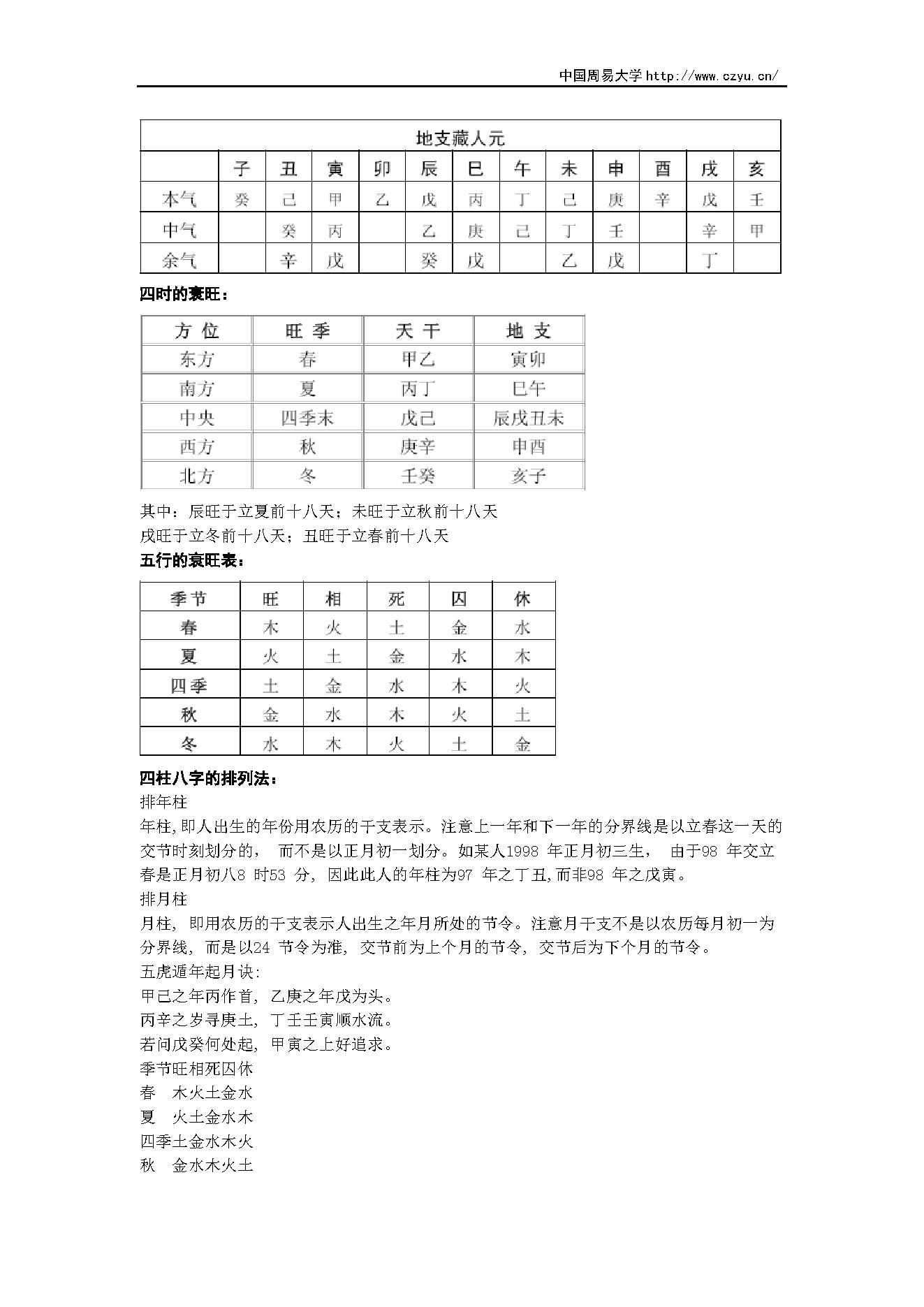 翁向宏-子平八字讲义.pdf_第8页