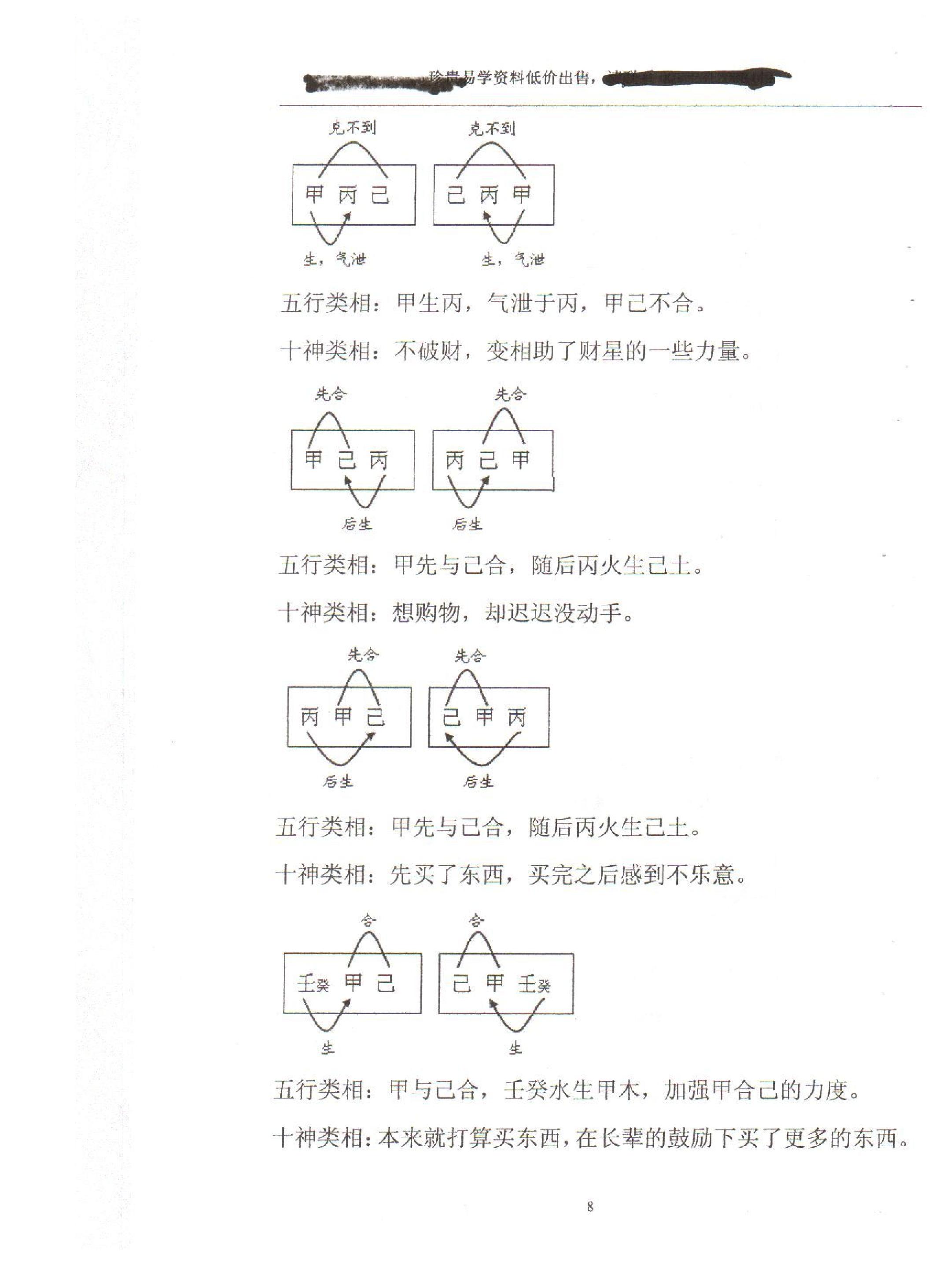 胡一鸣-珍贵八字讲义68页2011_网络版.pdf_第7页