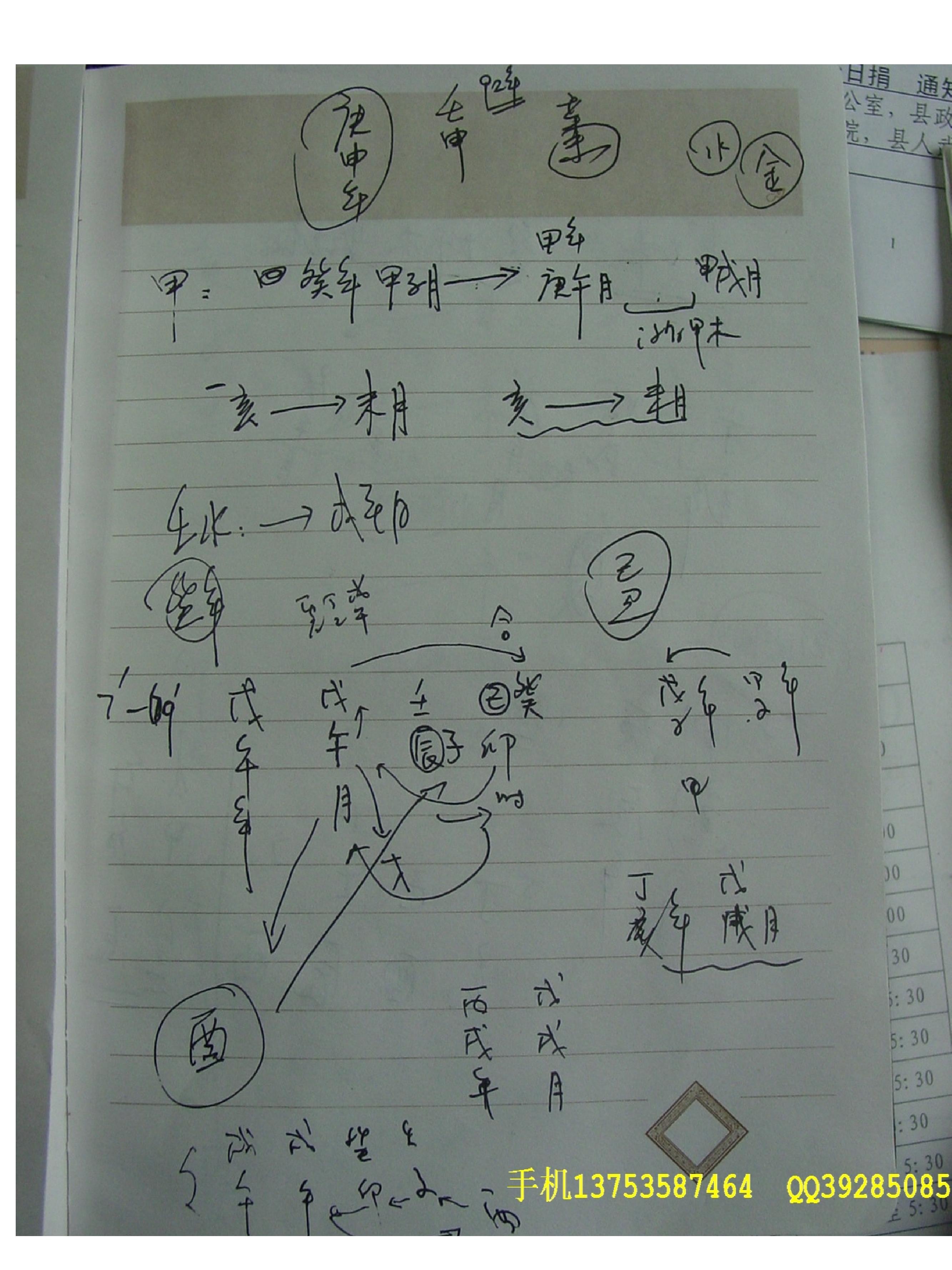 胡一鸣09年八字命理职业授徒班笔记.pdf_第3页