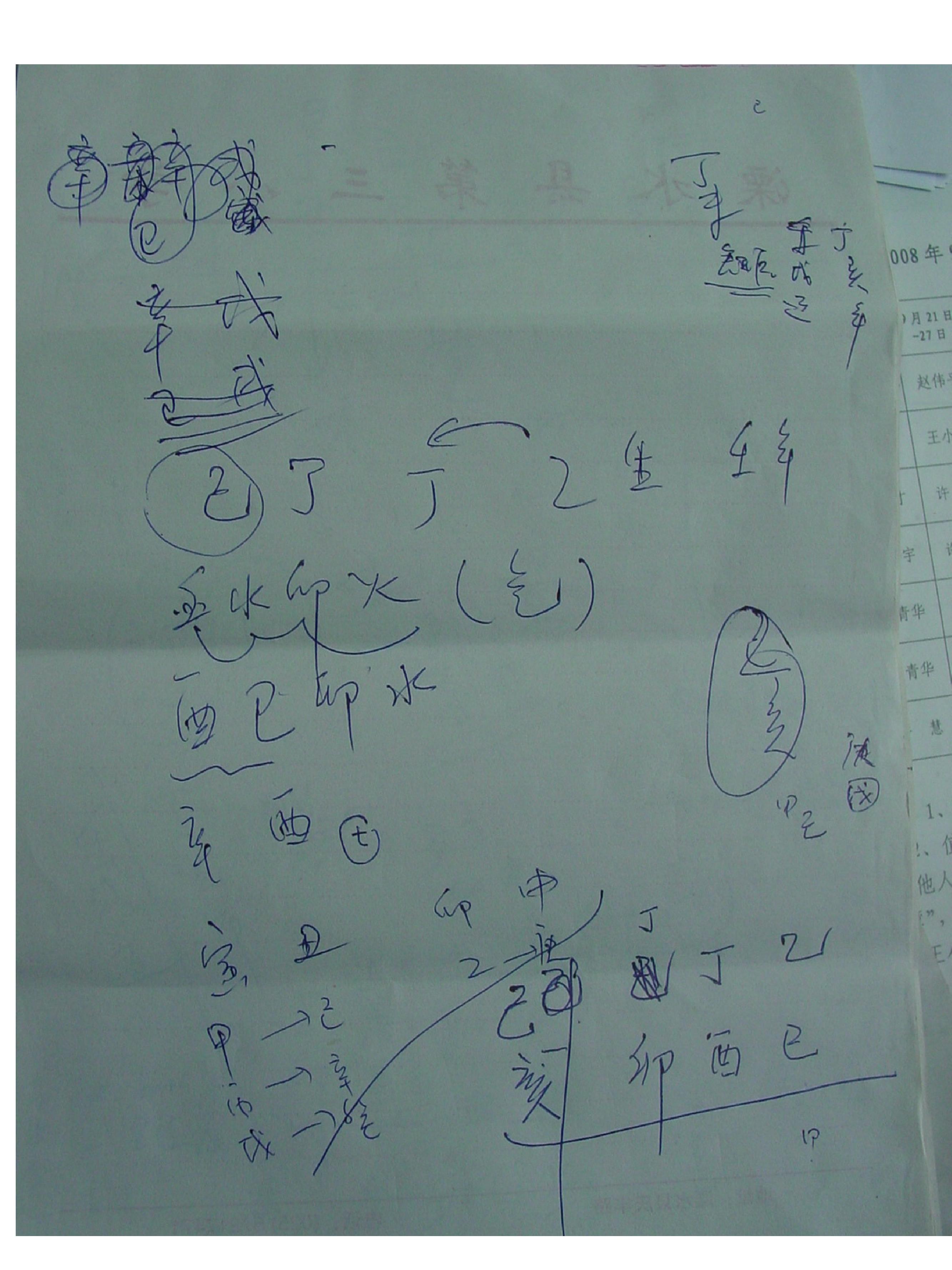 胡一鸣09年八字命理职业授徒班笔记.pdf_第12页