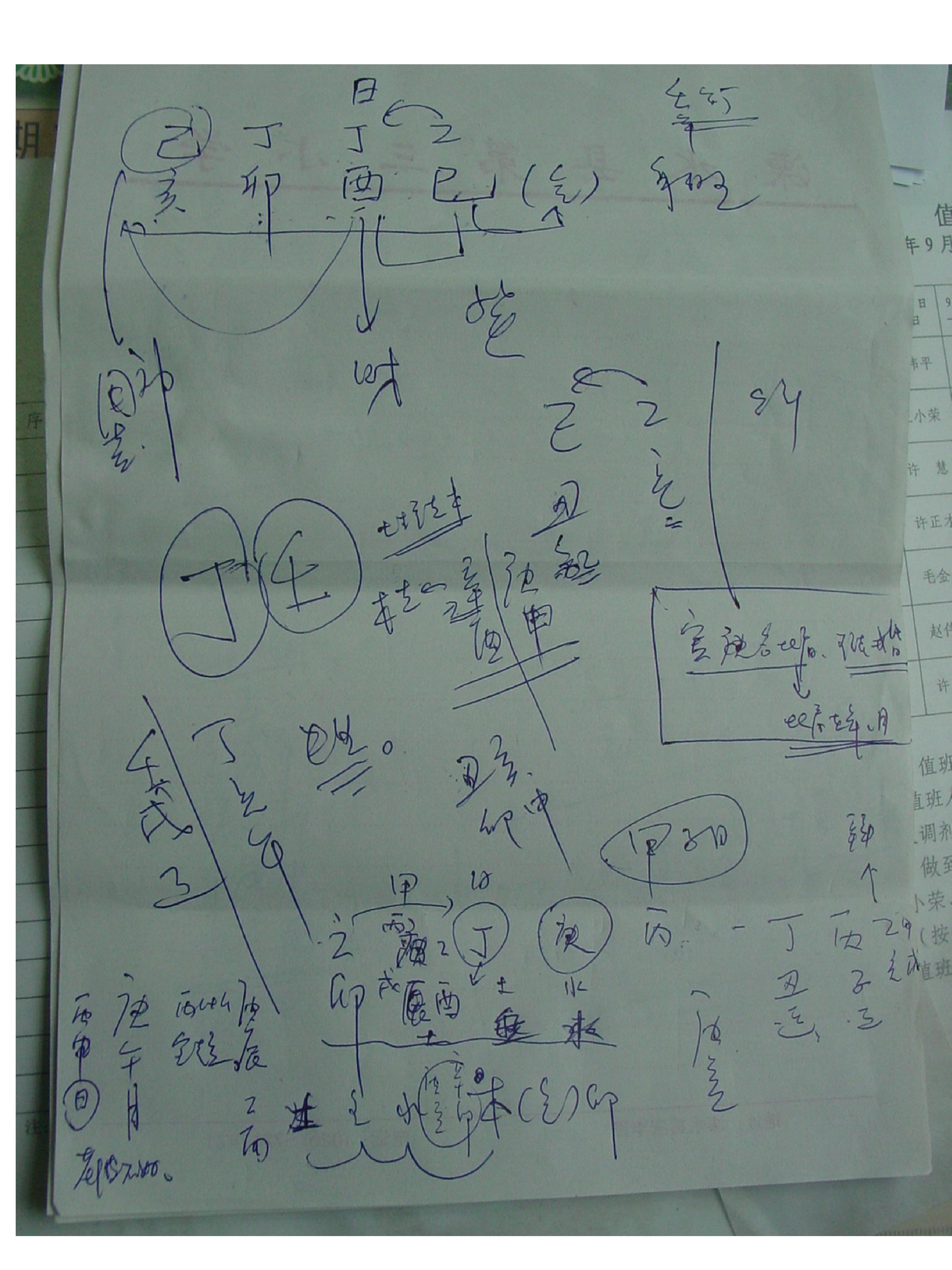 胡一鸣09年八字命理职业授徒班笔记.pdf_第13页