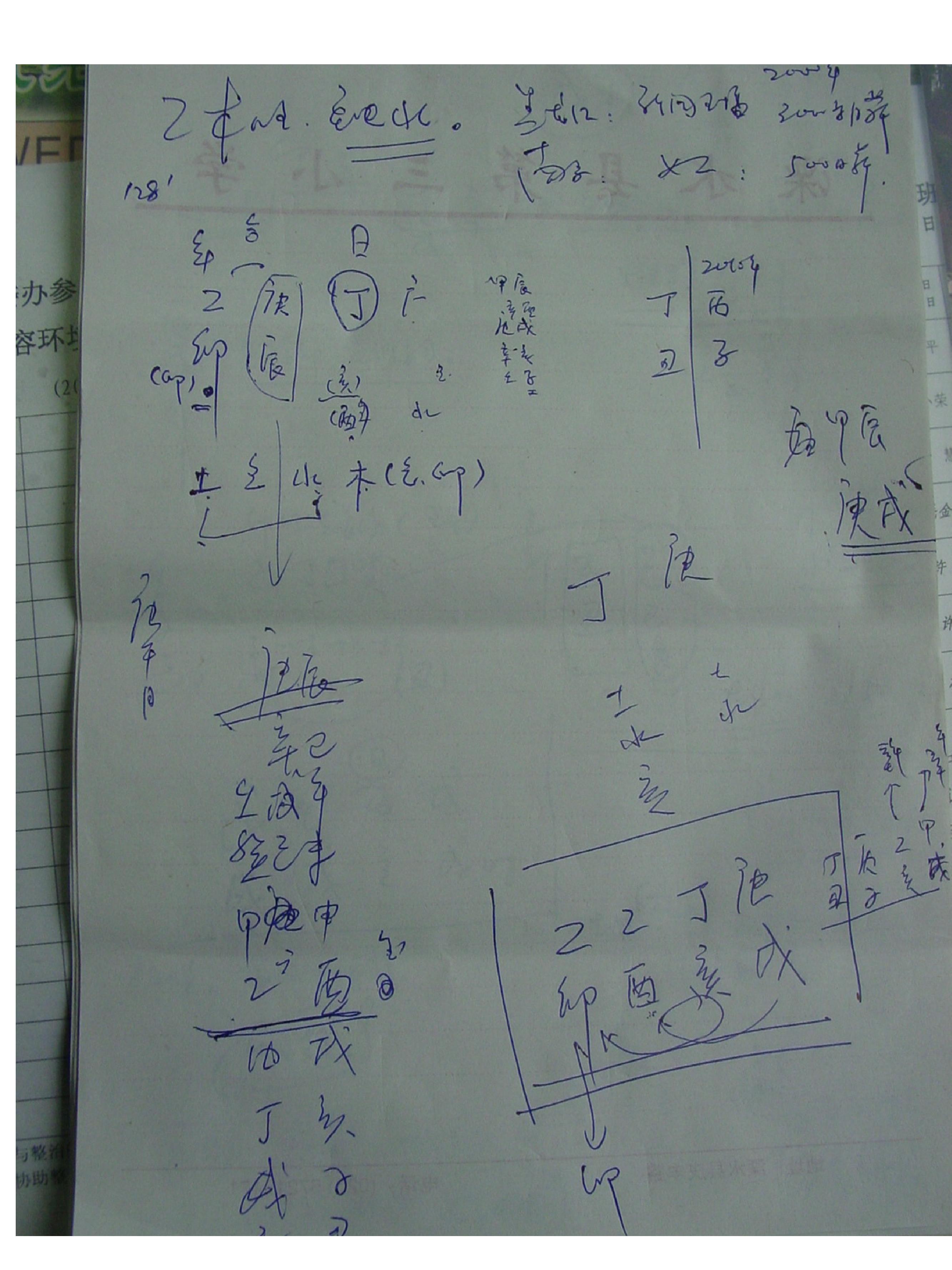 胡一鸣09年八字命理职业授徒班笔记.pdf_第14页