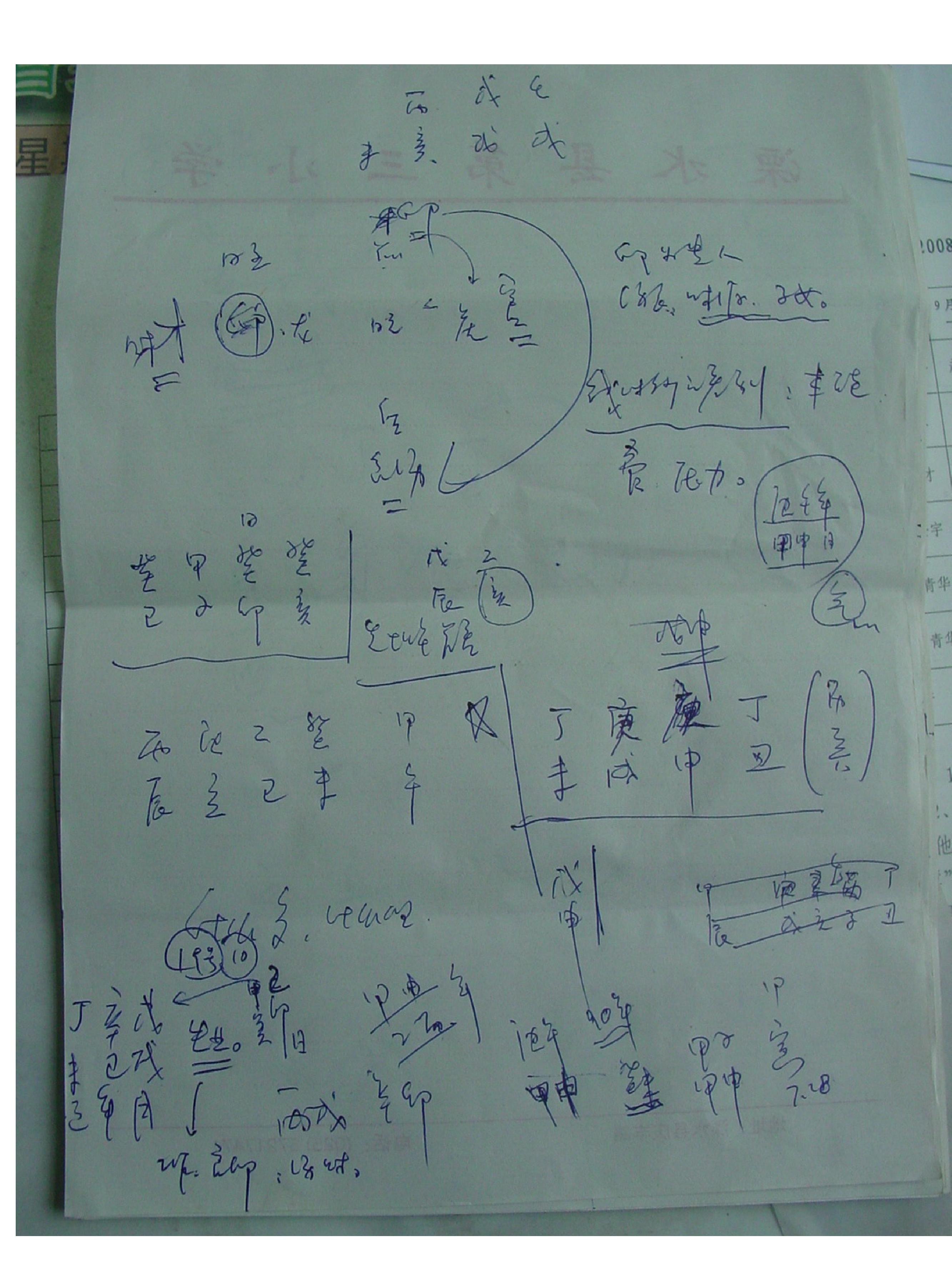 胡一鸣09年八字命理职业授徒班笔记.pdf_第11页