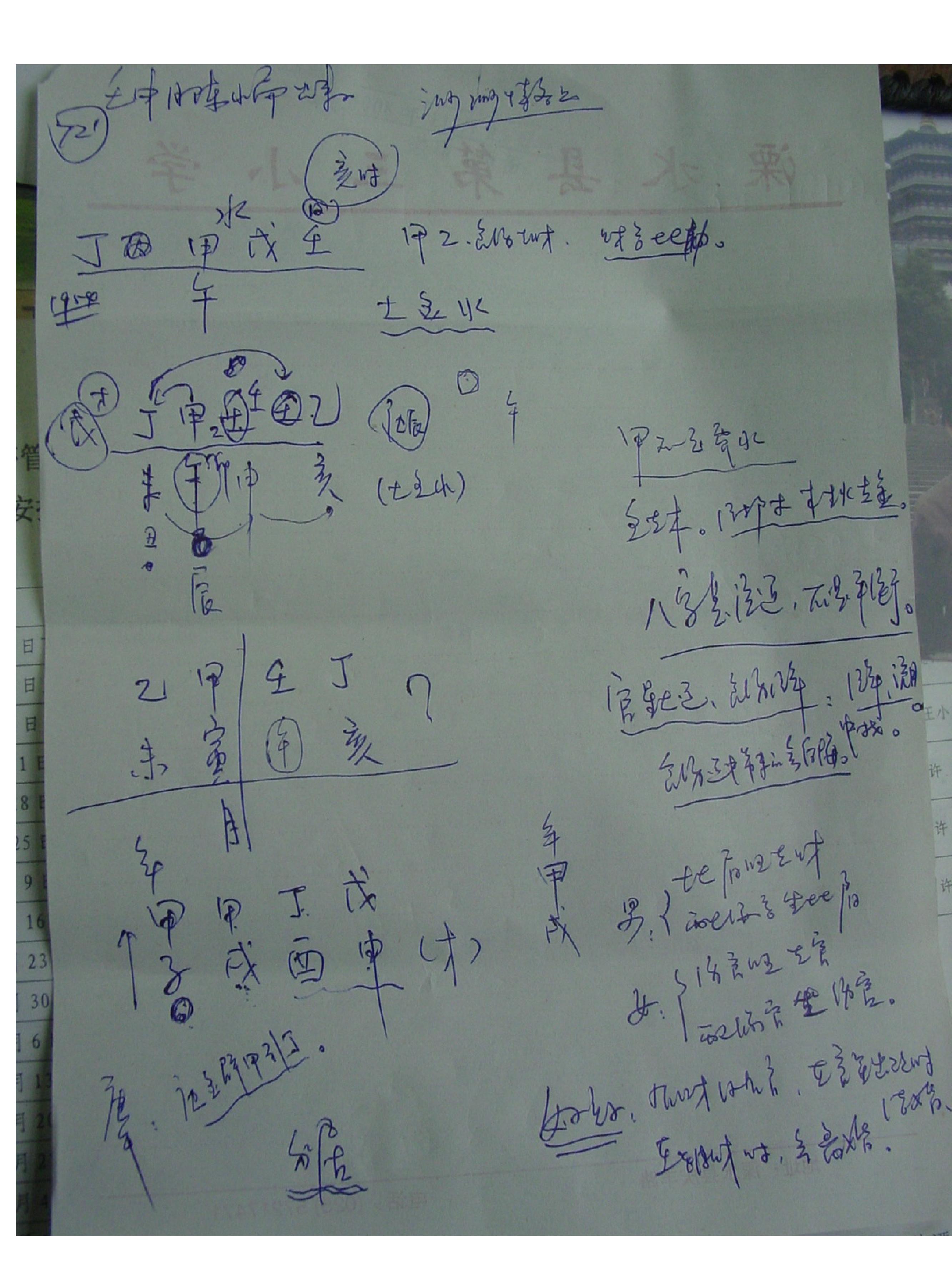 胡一鸣09年八字命理职业授徒班笔记.pdf_第19页