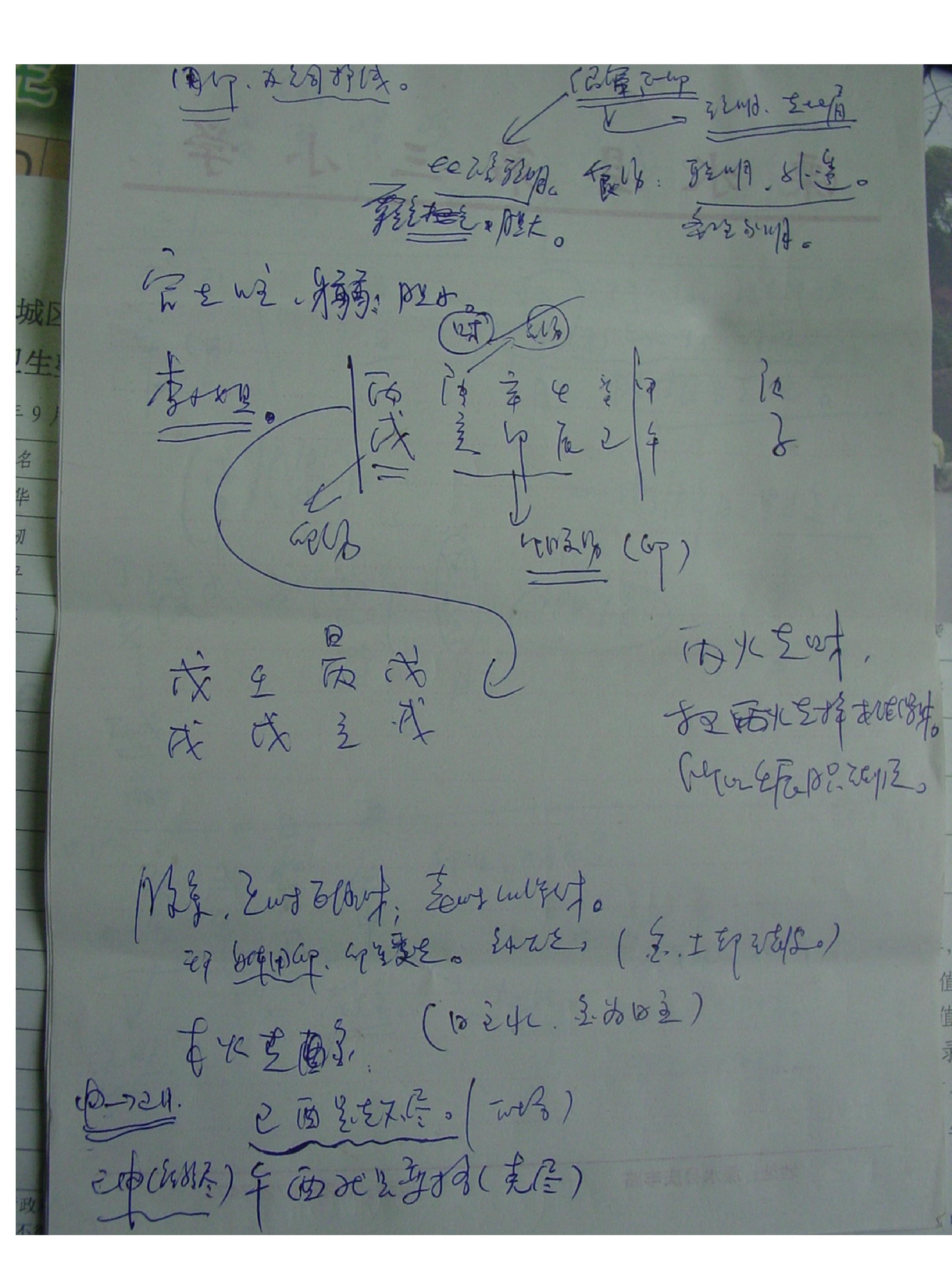 胡一鸣09年八字命理职业授徒班笔记.pdf_第16页