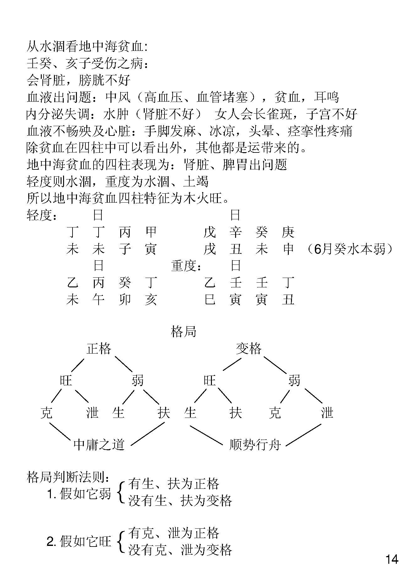 胡一鸣八字命理面授笔记.pdf_第15页