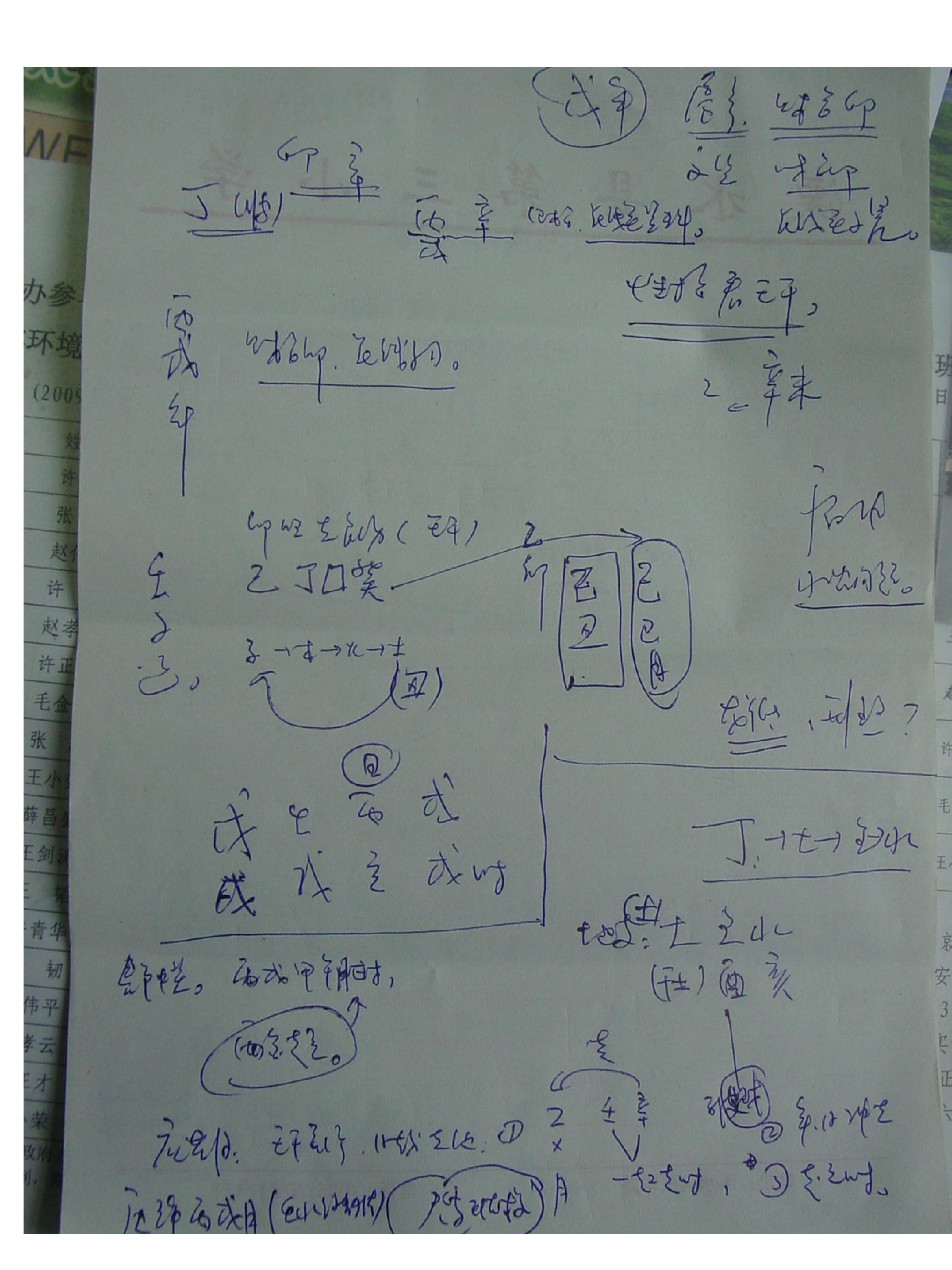 胡一鸣八字面授笔记.pdf_第15页