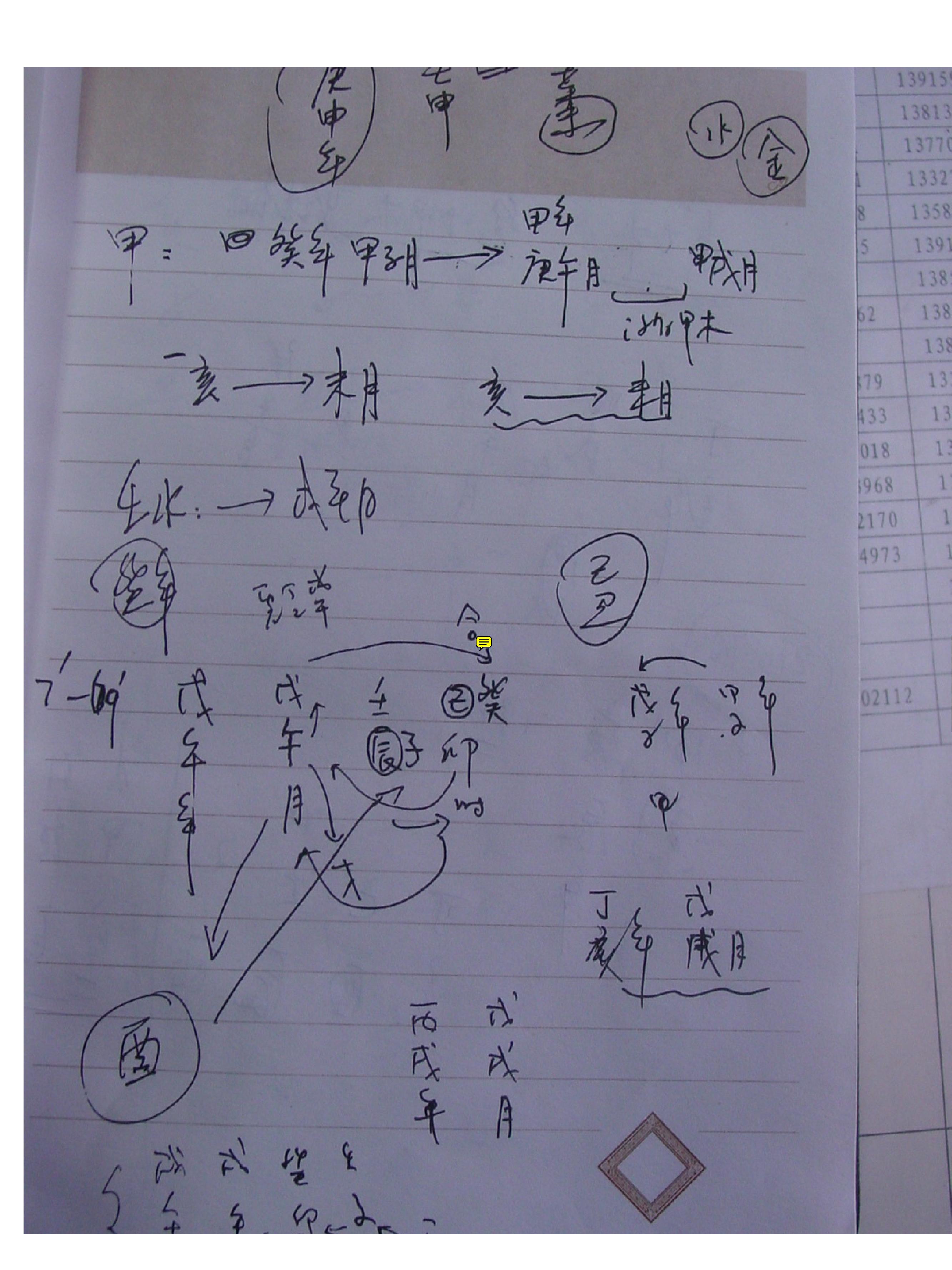 胡一鸣八字面授笔记.pdf_第20页