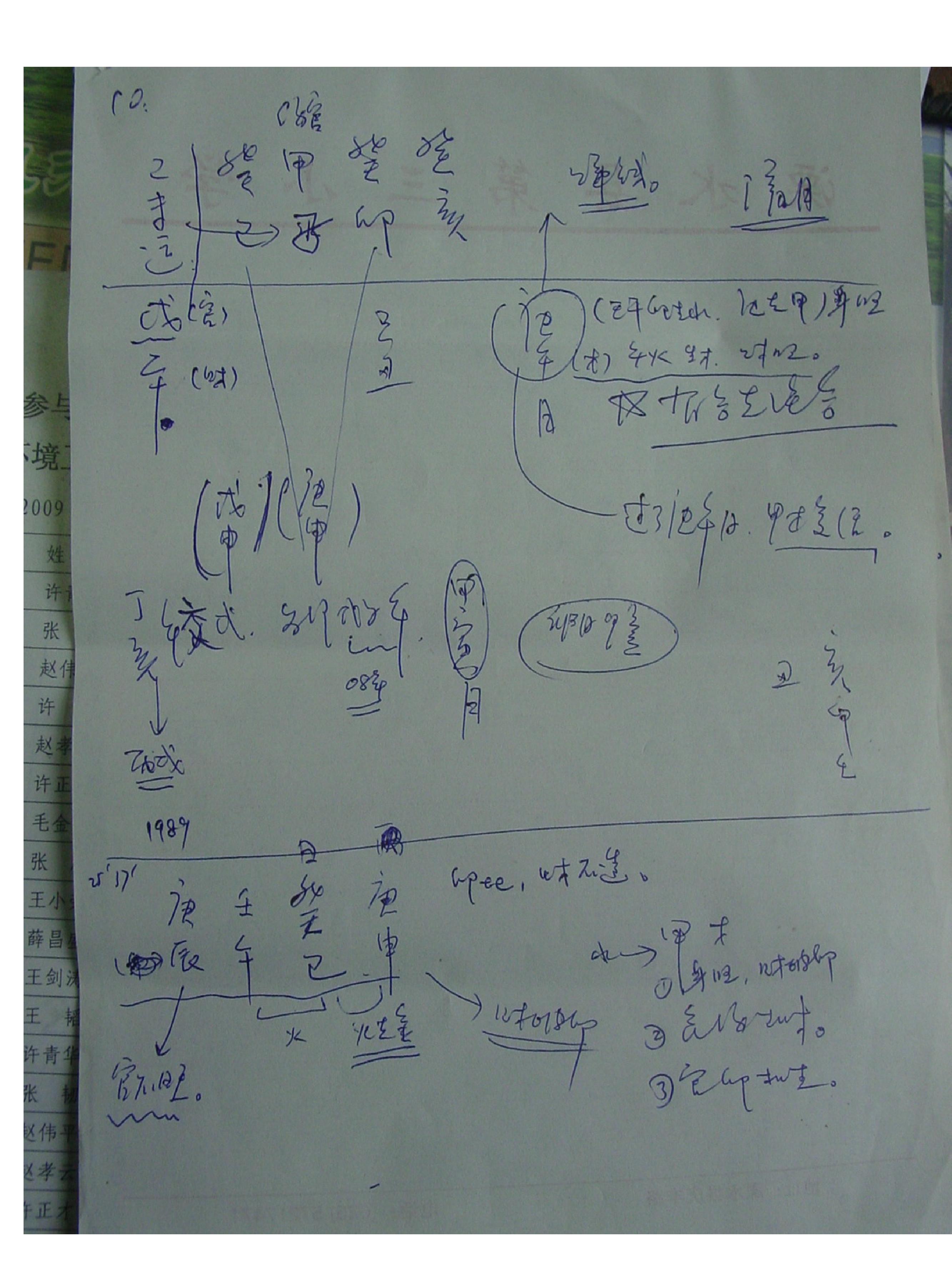 胡一鸣八字面授笔记.pdf_第17页