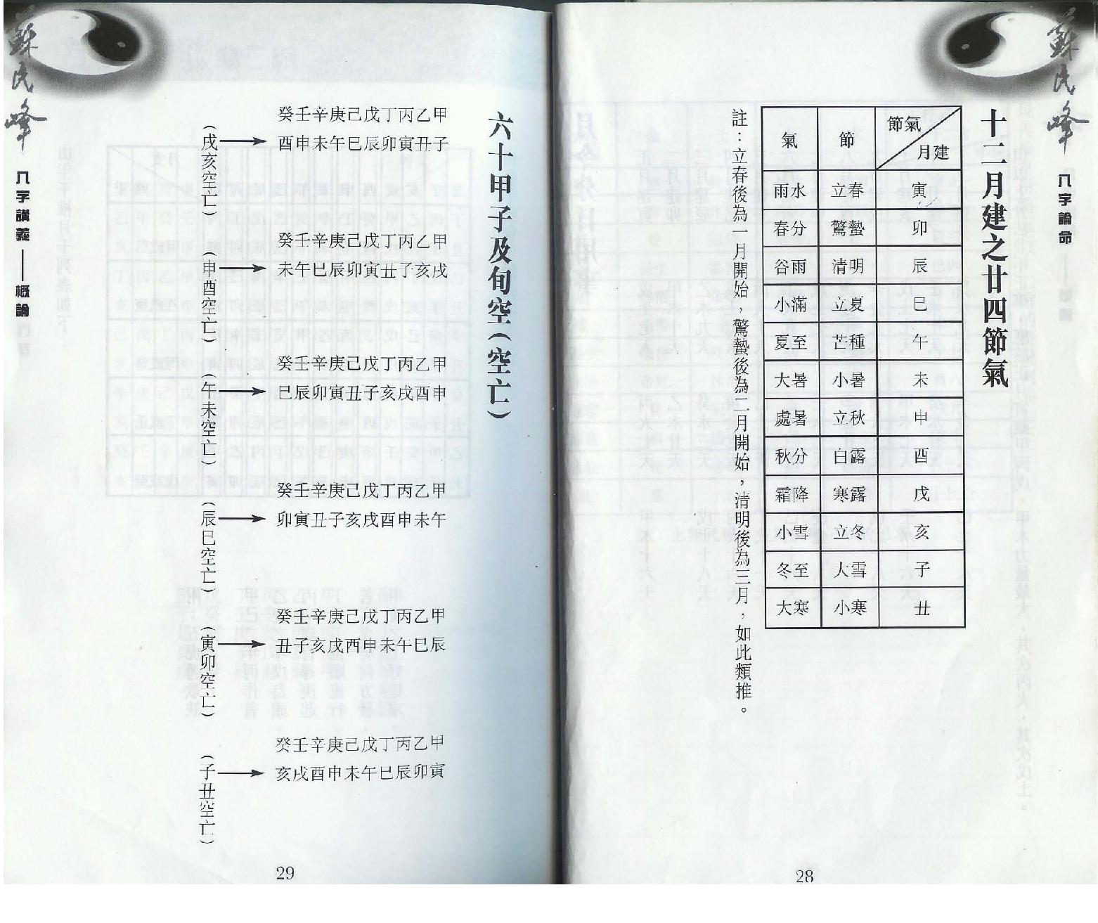 苏民峰-八字论命.pdf_第20页